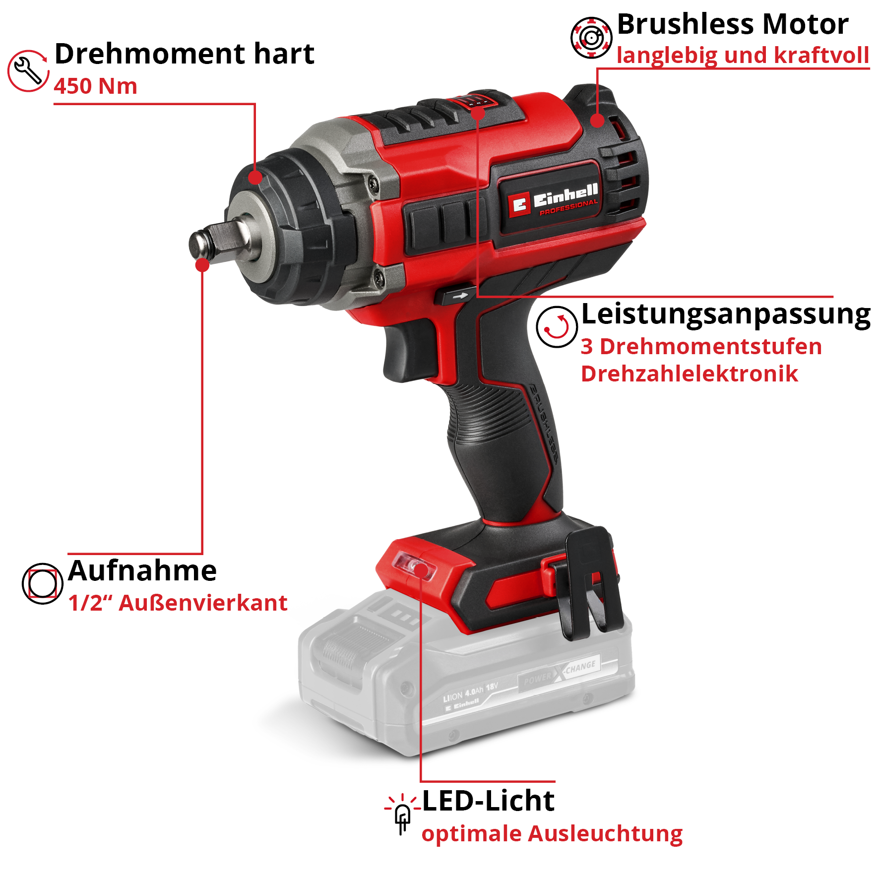 Einhell Akku-Schlagschrauber IMPAXXO 18/450