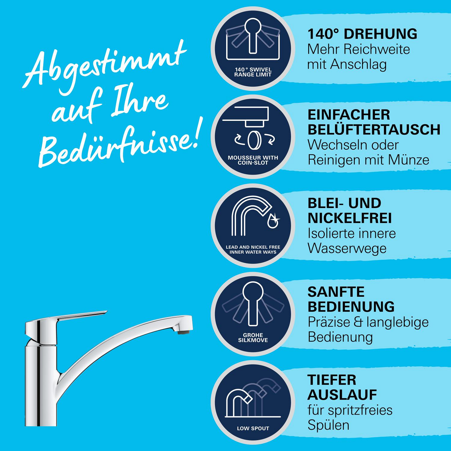 Grohe Start Einhand-Spültischbatterie, 1/2"