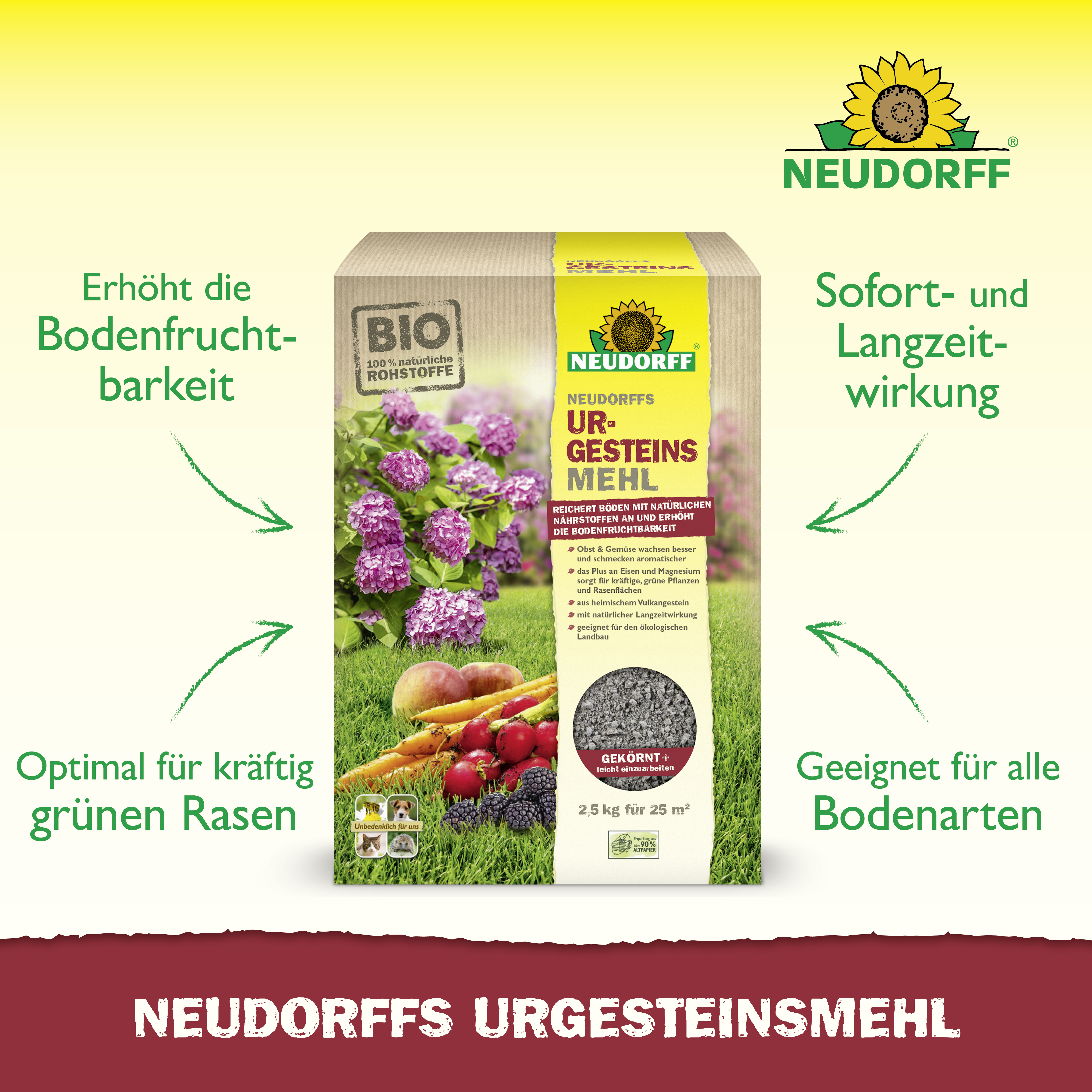 Neudorff UrgesteinsMehl, 2,5 kg