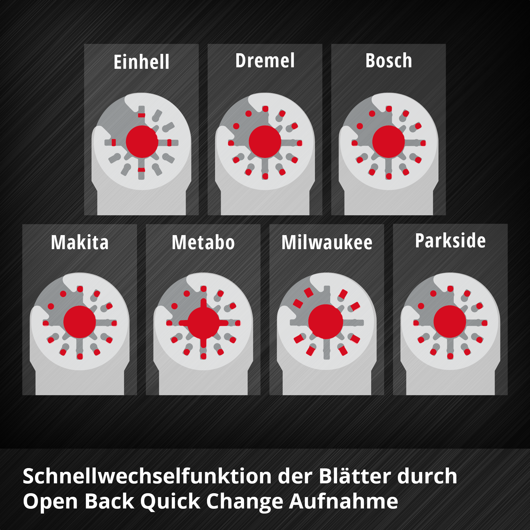 Einhell Diamant-Segmentmesser mit Universalaufnahme, 57 mm