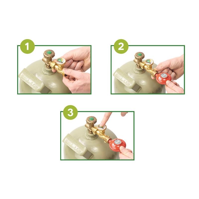 5-gs-gsde1 ProPlus GasStop