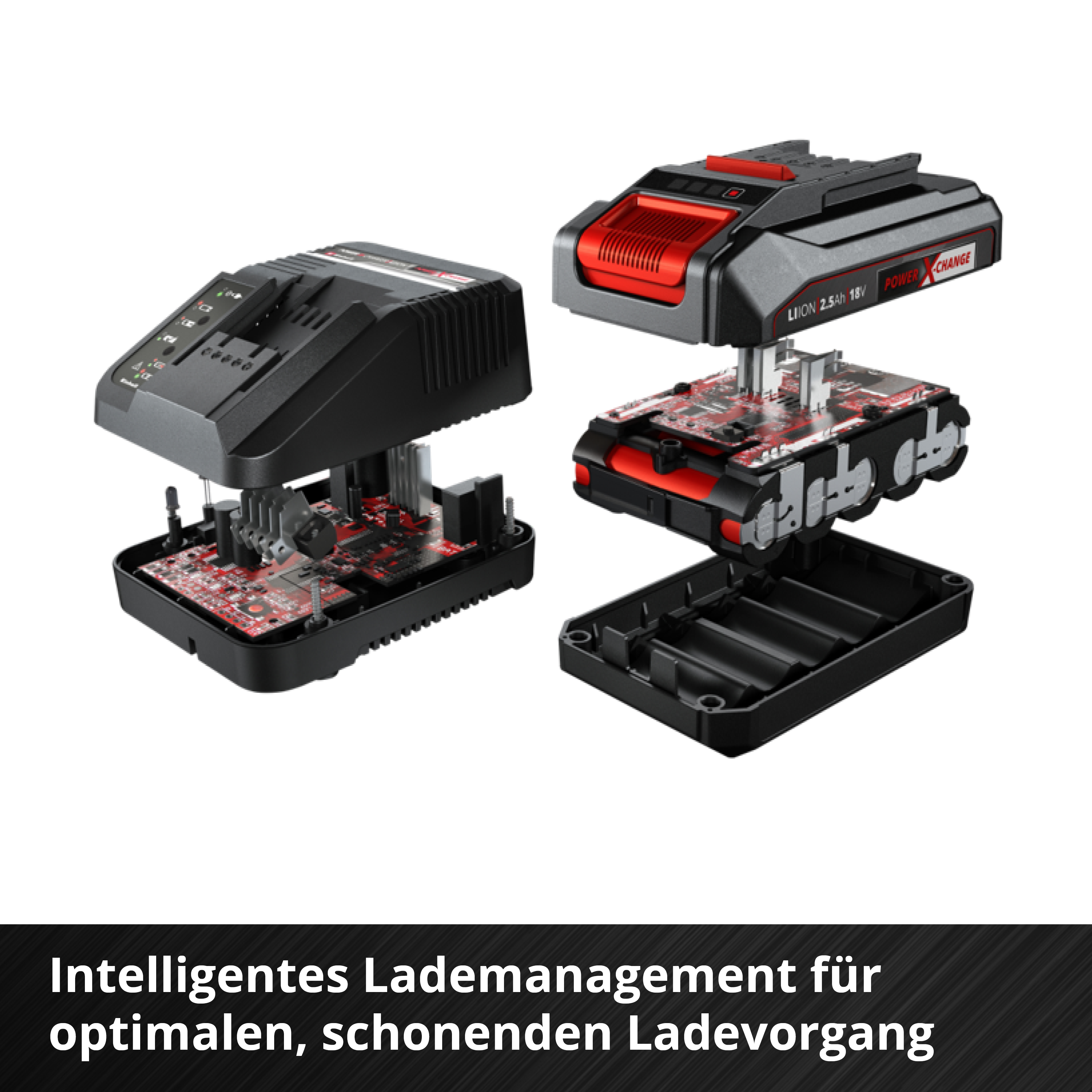 Einhell 18V 2,5Ah PXC Starter Kit