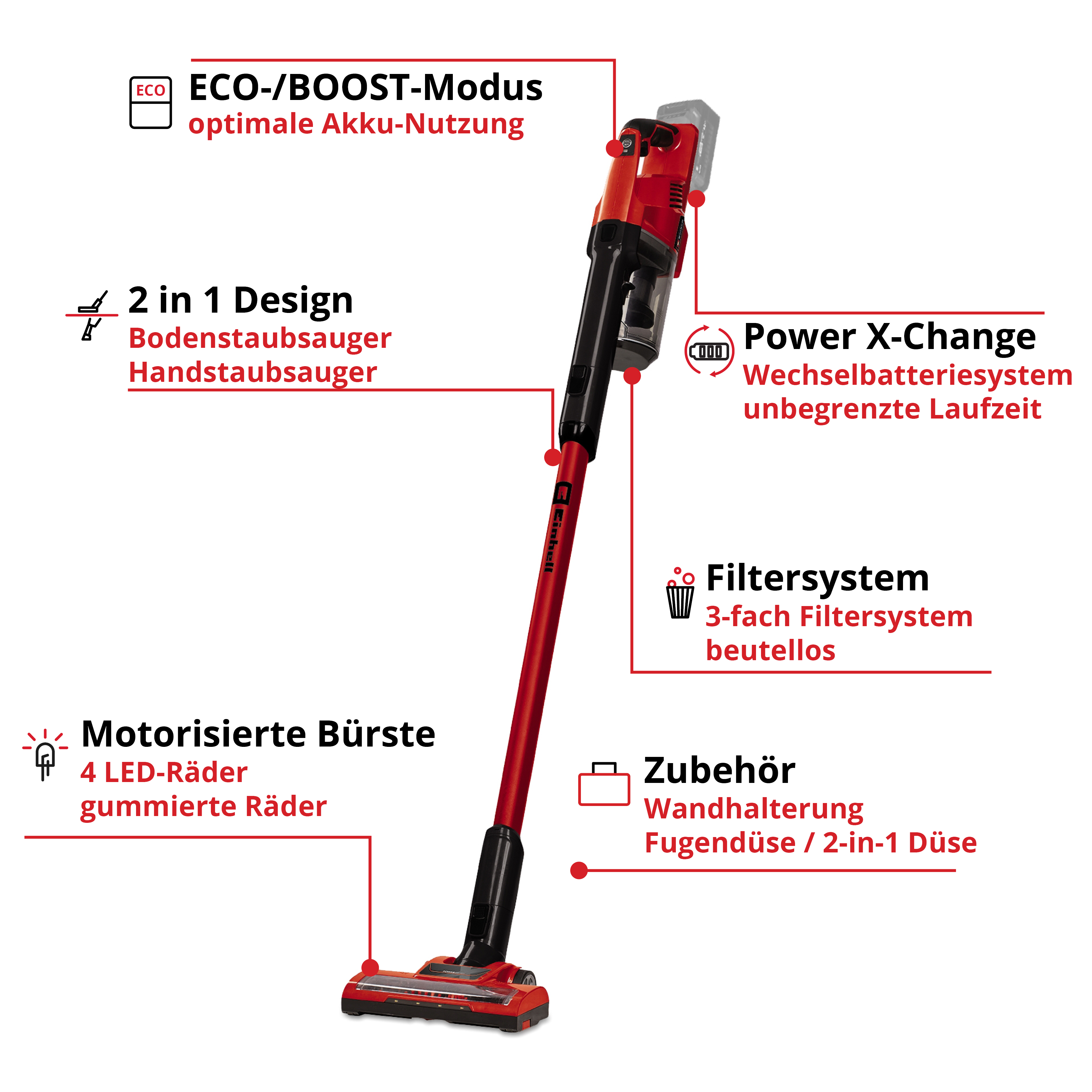 Einhell Akku-Stielstaubsauger TE-SV 18 Li-Solo