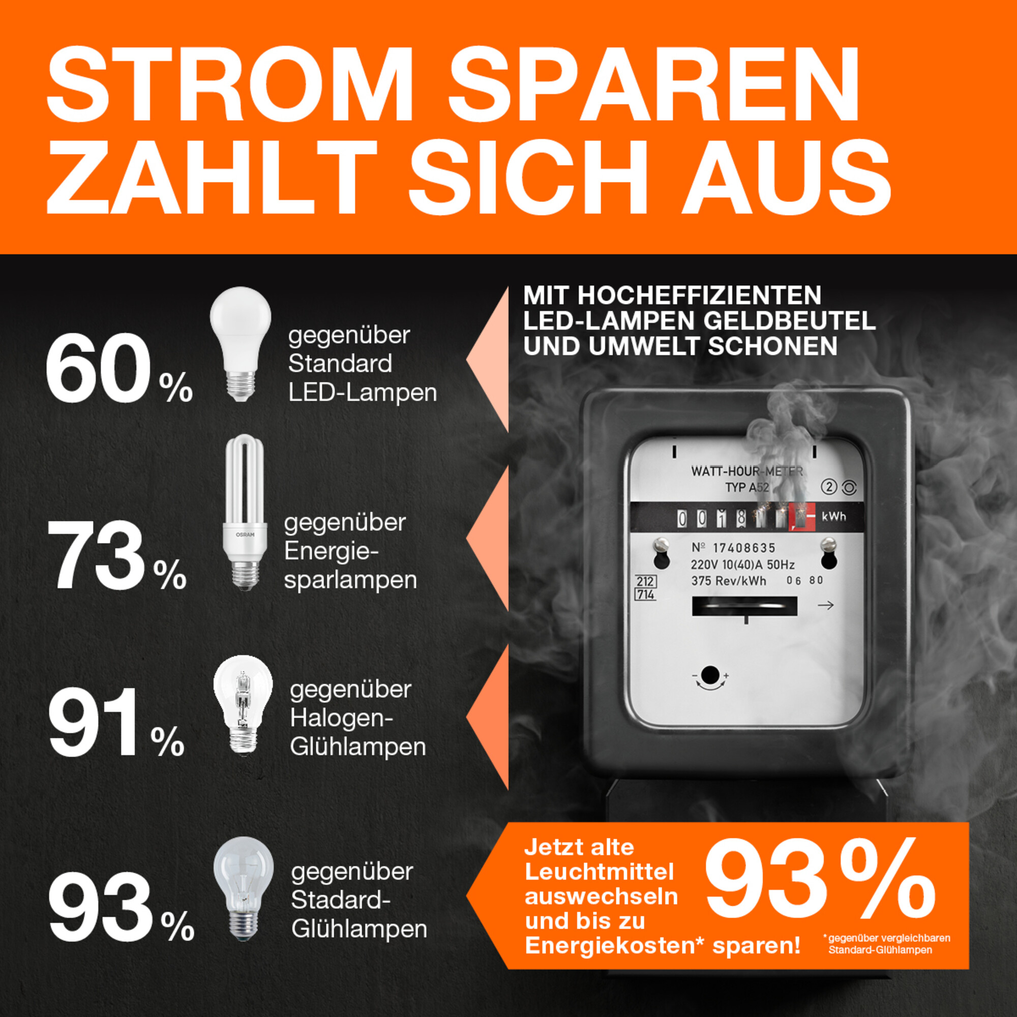 Osram Leuchtmittel Classic matt, E27