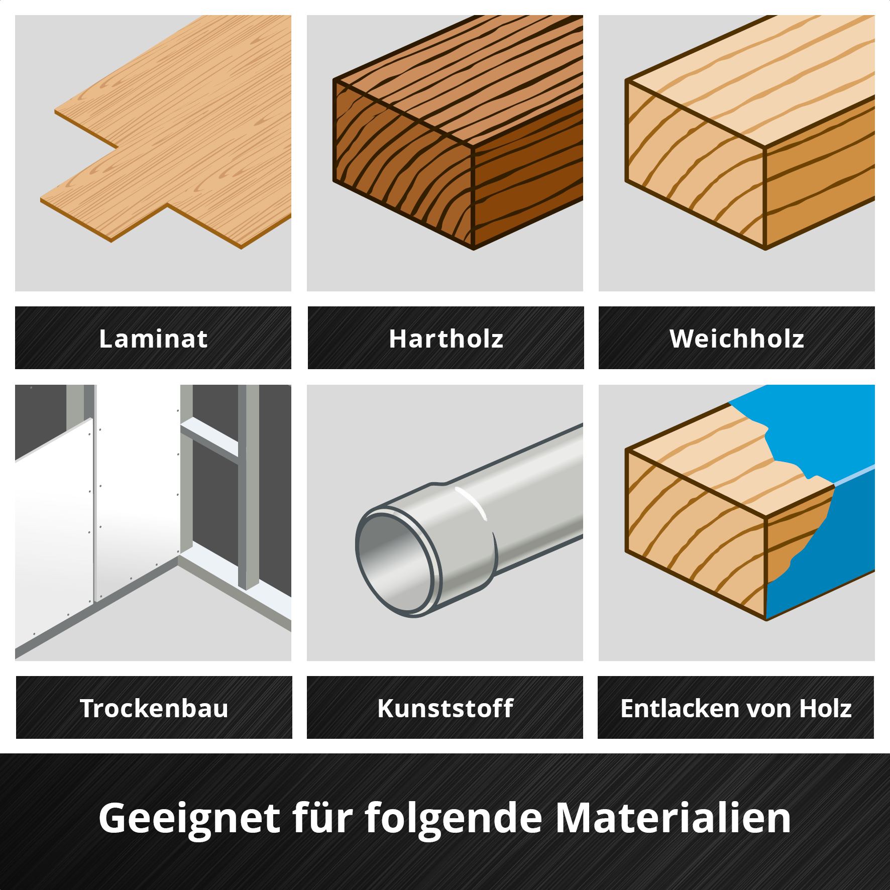Einhell XL-PLUS-CASE Multitool-Set mit Universalaufnahme für Holz, 35-tlg. 