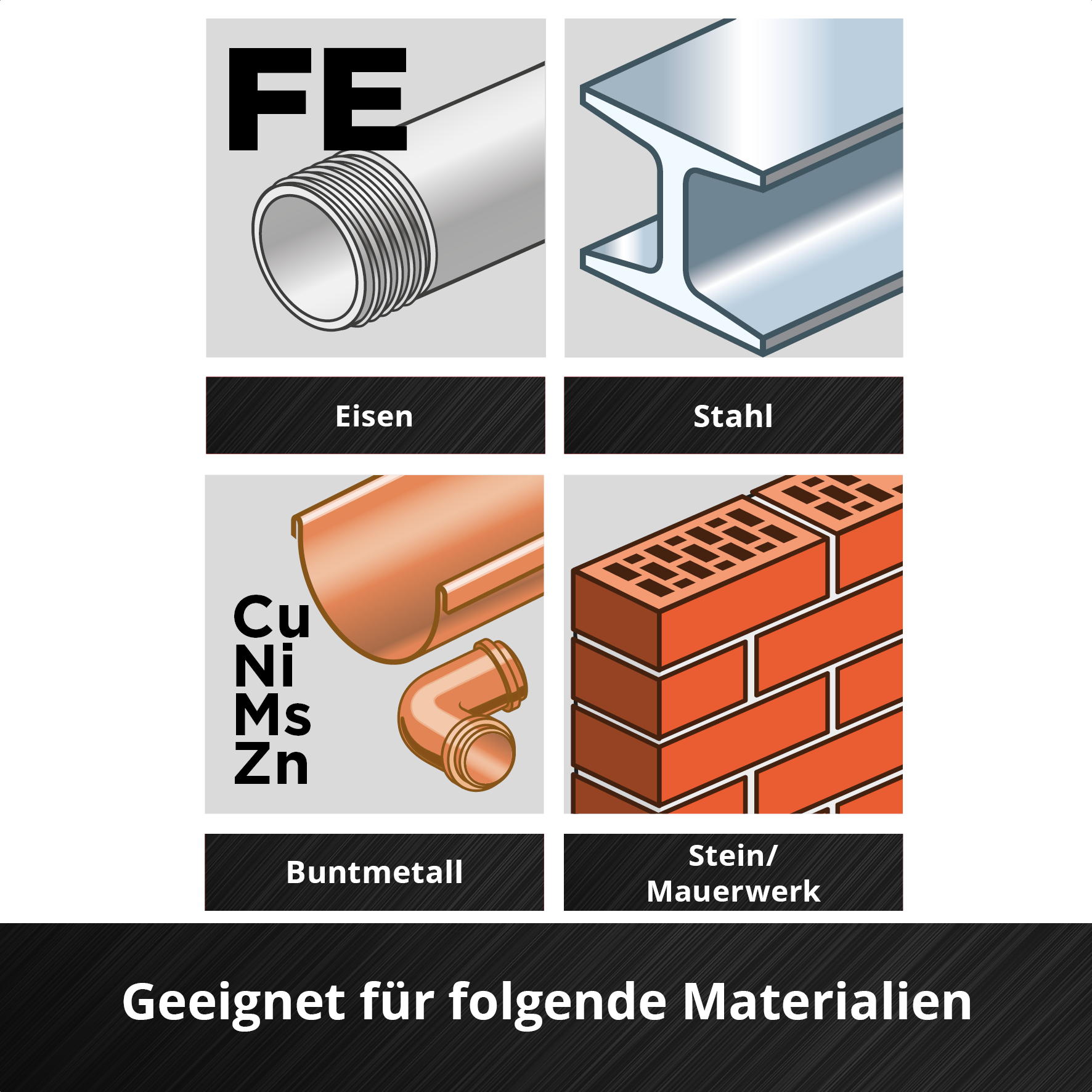 Einhell HM-Tauchsägeblatt mit Universalaufnahme und Titanbeschichtung, gerade, 35 x 41 mm