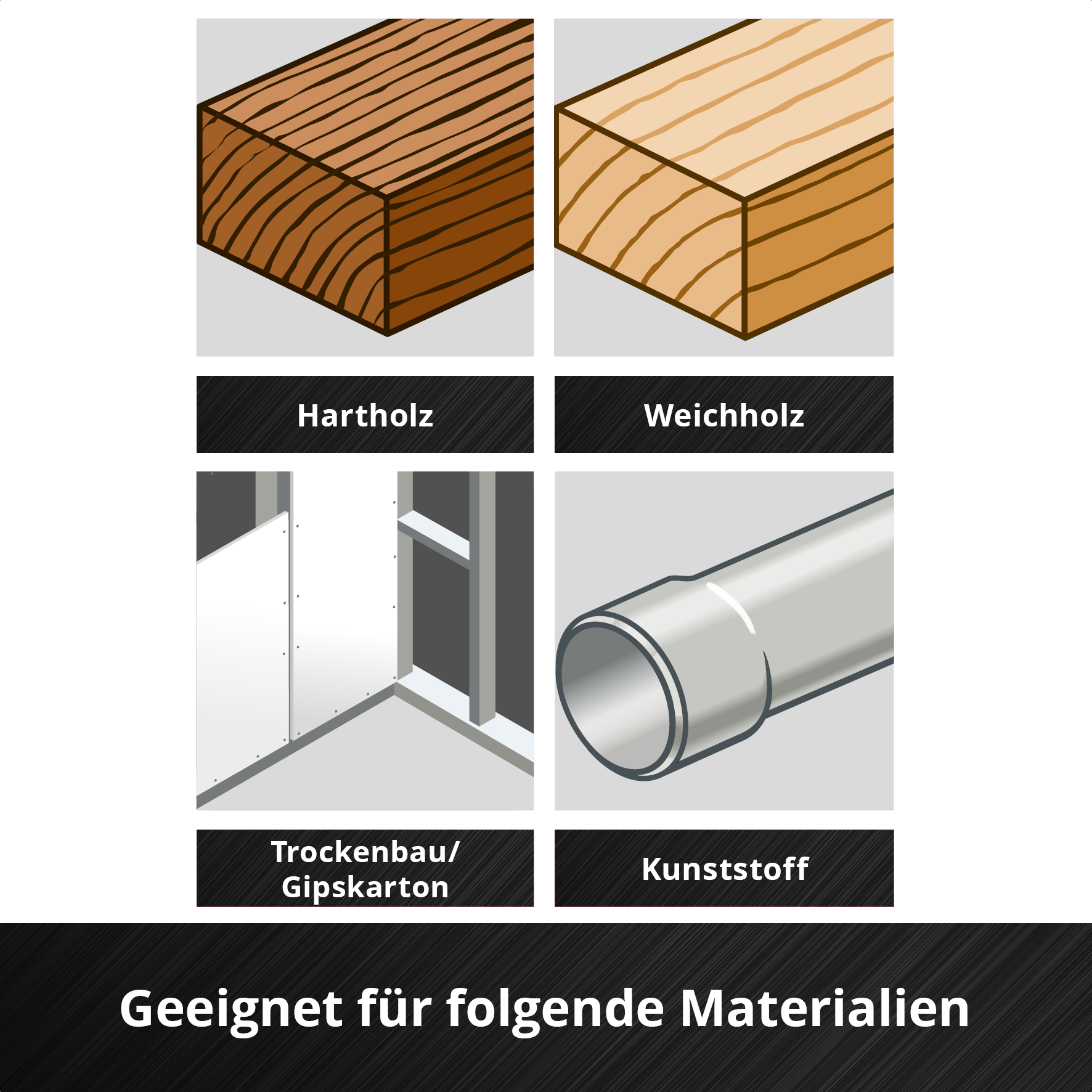 Einhell HCS-Tauchsägeblatt mit Universalaufnahme, gerade, 10 x 42 mm