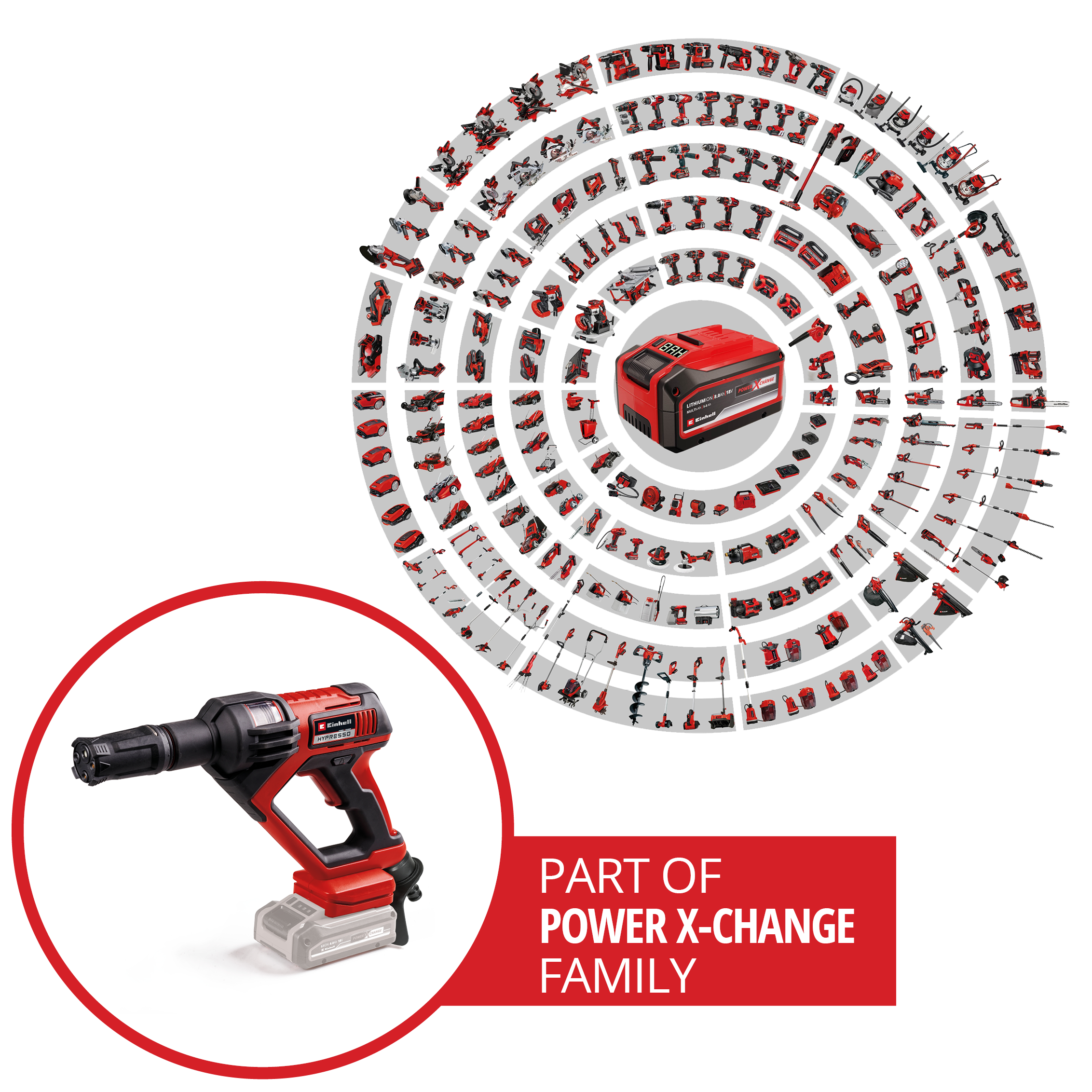 Einhell Akku-Druckreinigerpistole HYPRESSO 18/24-1