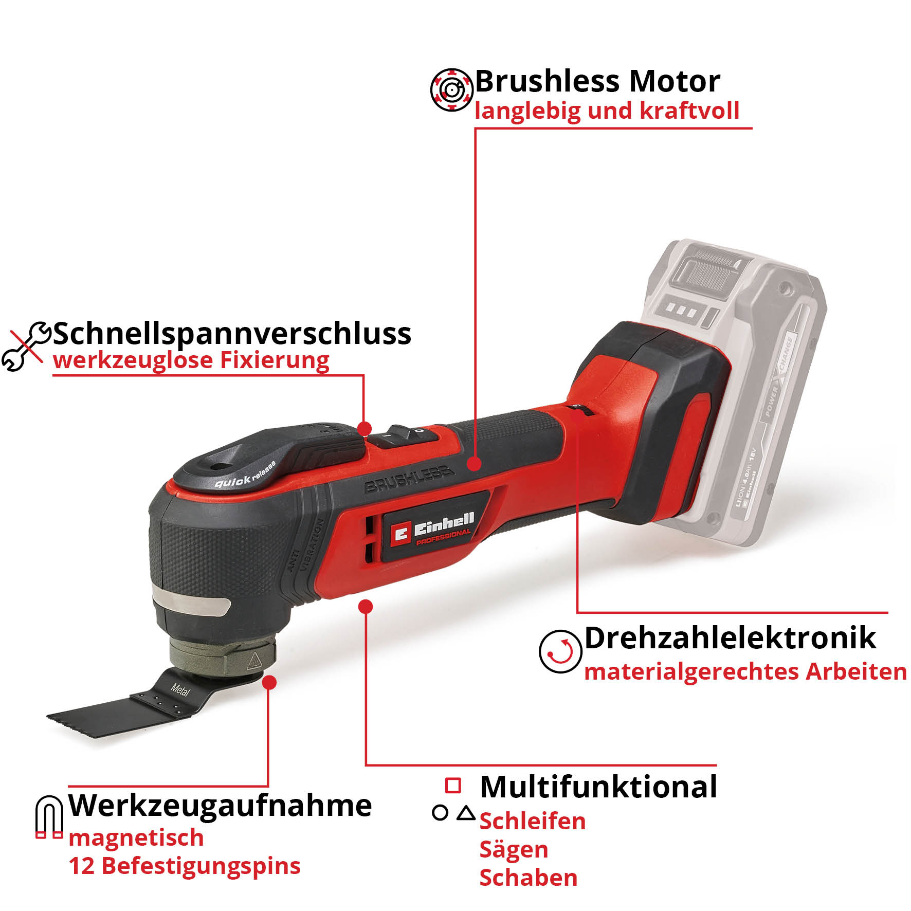 Einhell Akku-Multifunktionswerkzeug TP-MG 18 Li BL - Solo