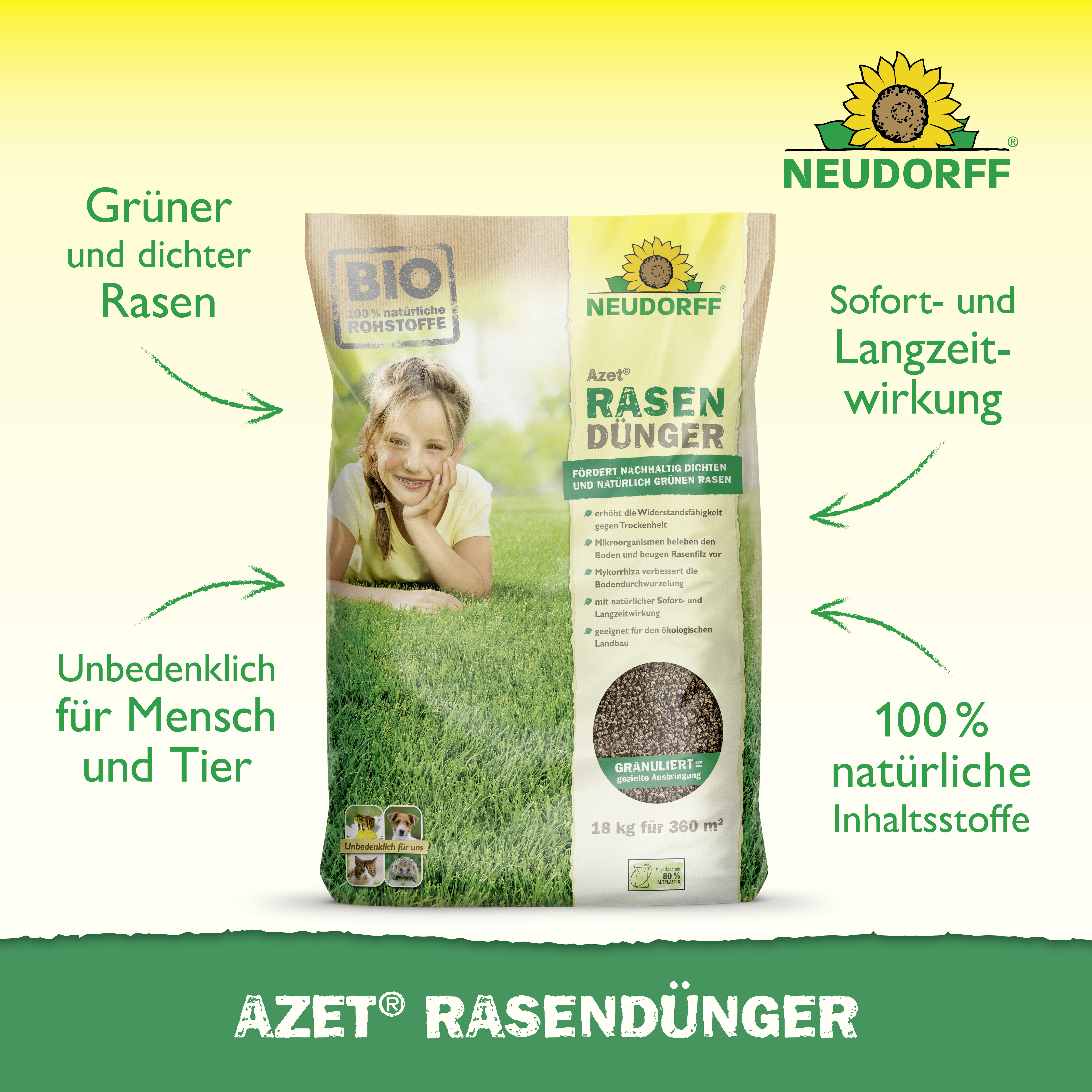 Neudorff Azet RasenDünger, 10,05 kg