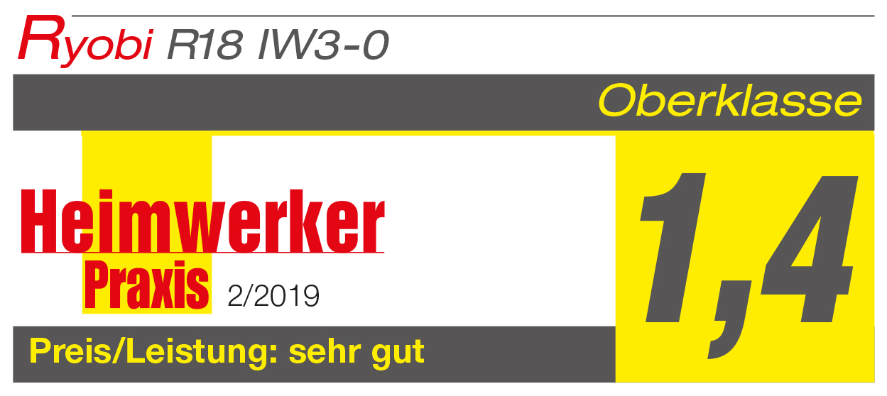 385415_5133002436-R18IW3-0_HWP219_Testlgo Heimwerk Praxis