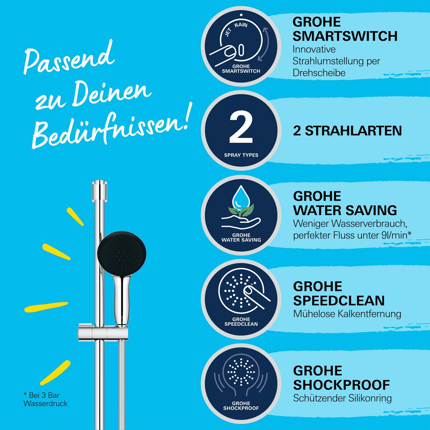 Grohe Vitalio Start 110 Brausestangenset 2 Strahlarten (Rain, Jet)