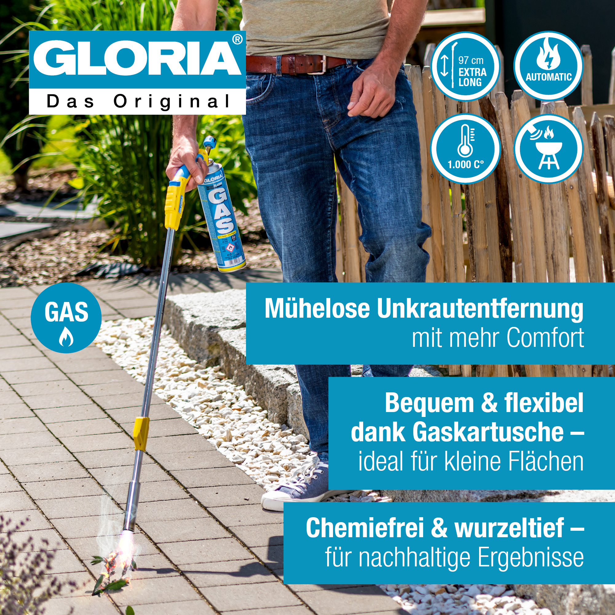Gloria Thermoflamm Comfort Plus
