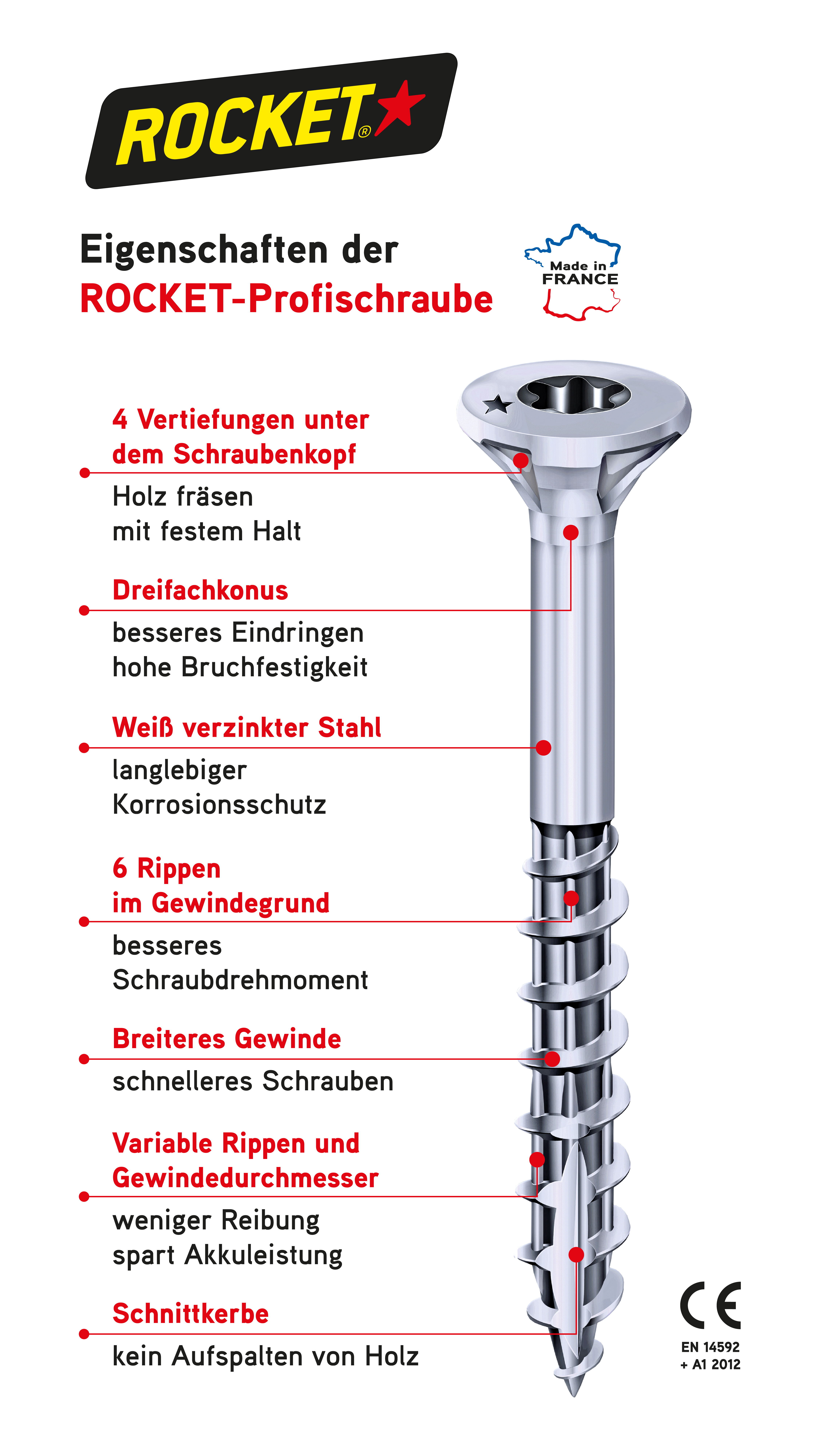 Rocket Seko 4,0 x 30 vz T20 VG