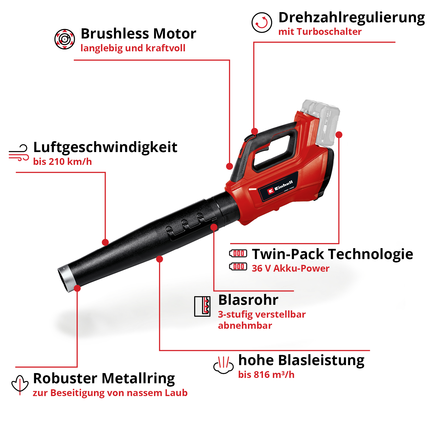 Einhell Akku-Laubbläser GP-LB 36/210 Li E-Solo Einhell Akku-Laubbläser GP-LB 36/210 Li E-Solo