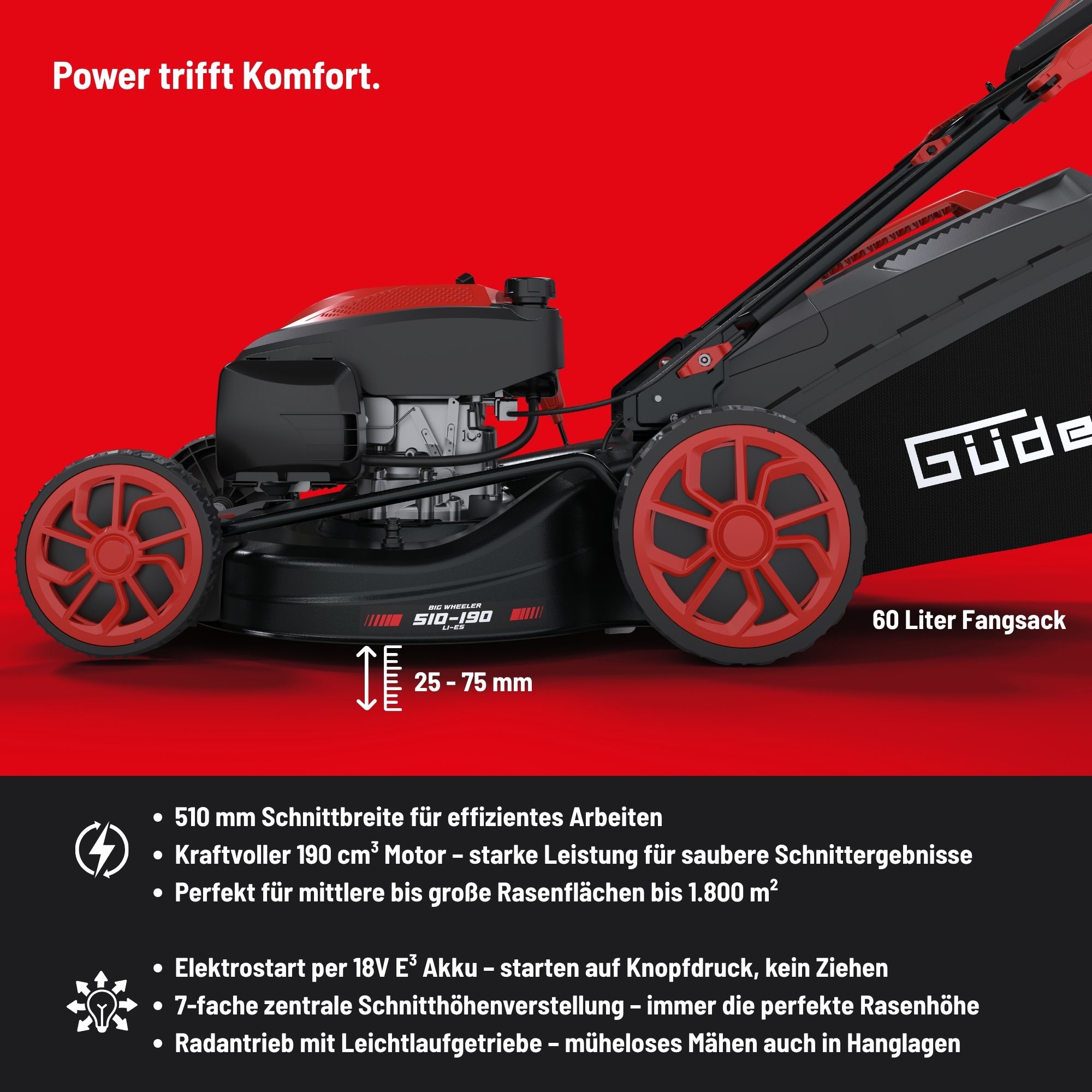 Güde Benzin-Rasenmäher Big Wheeler BW 510-190 LI-ES