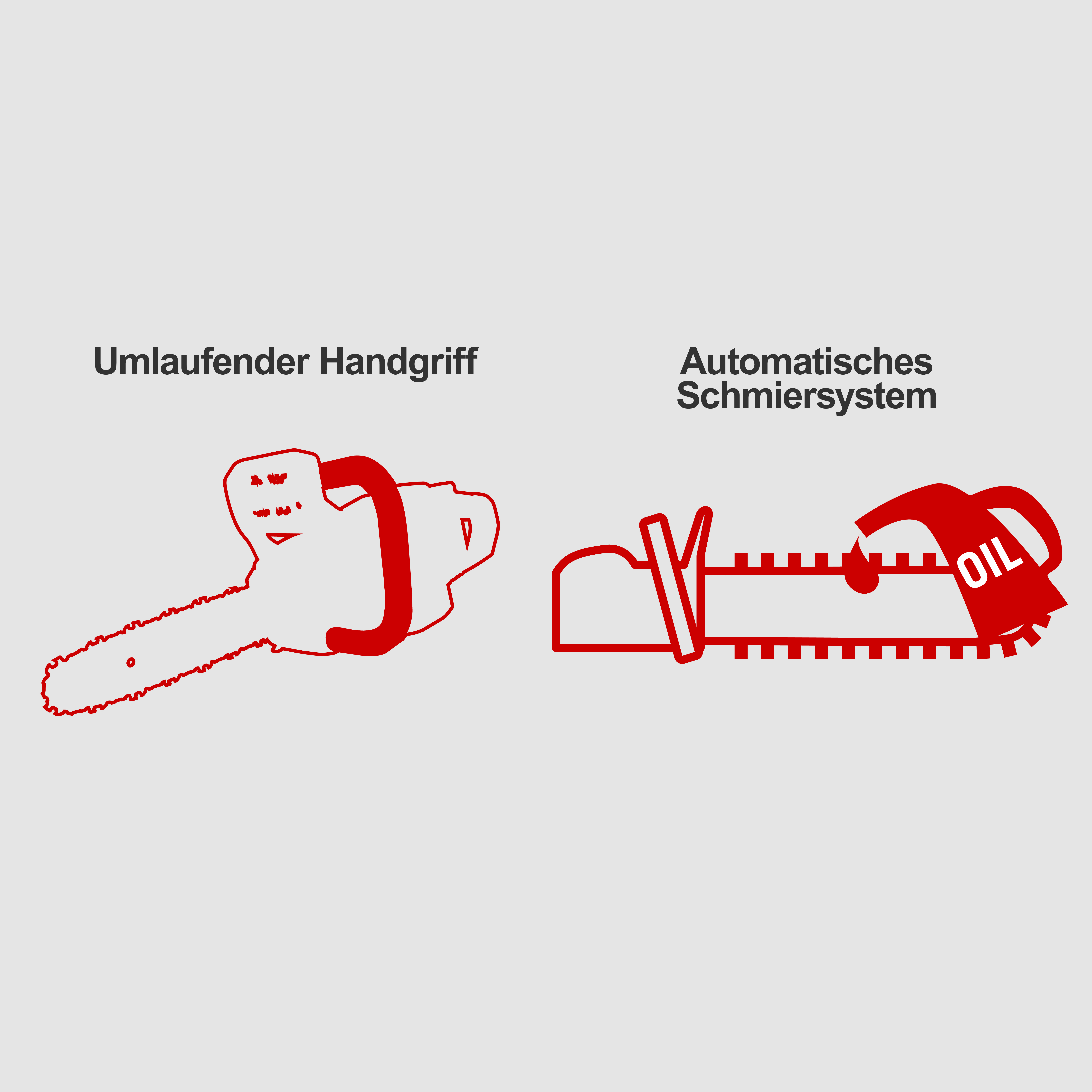 Scheppach Benzin-Kettensäge PCS46