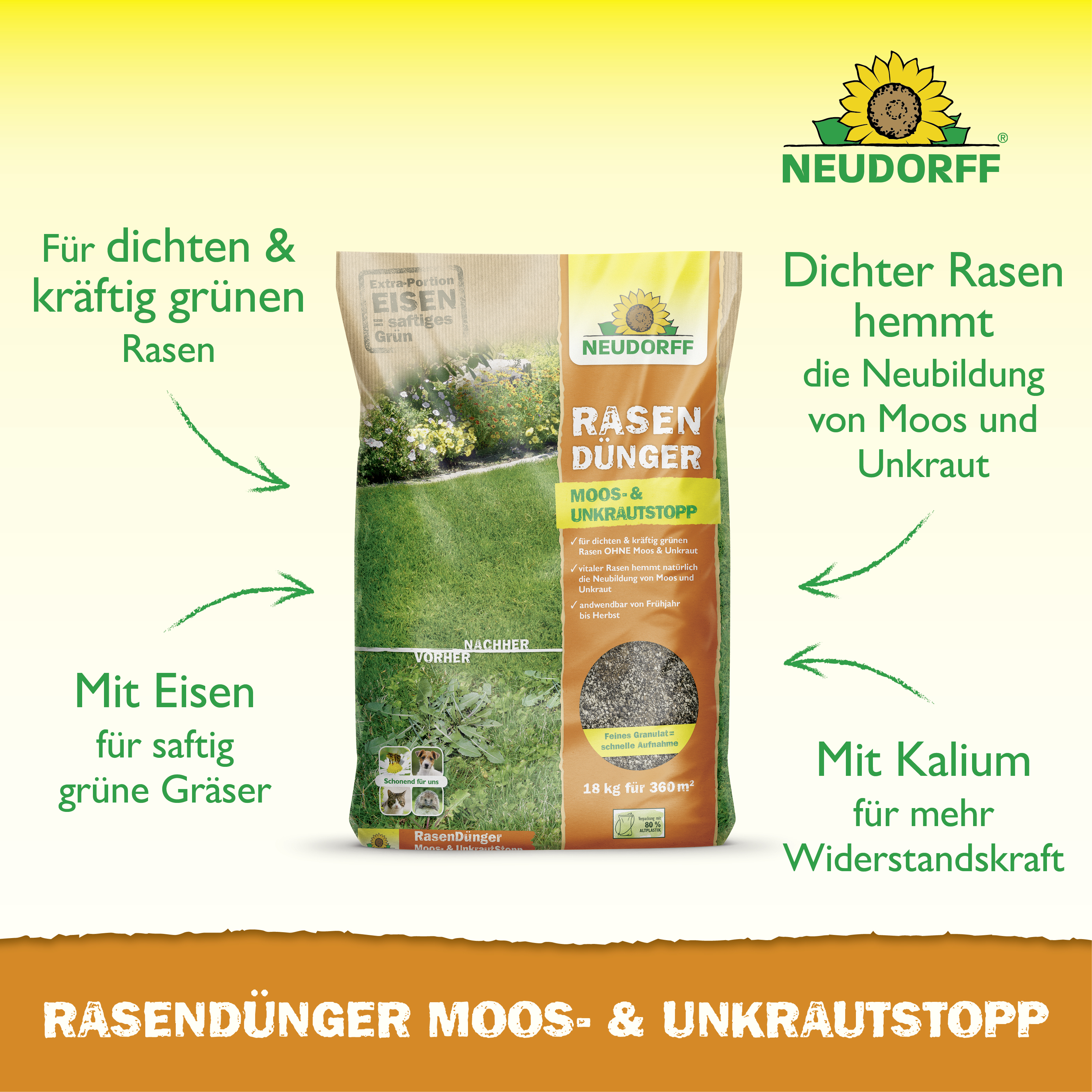 Neudorff RasenDünger Moos- & UnkrautStopp, 18 kg