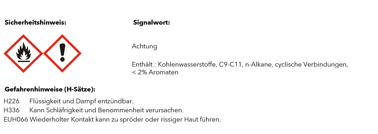 Clou Boots- & Yachtlack, 750 ml