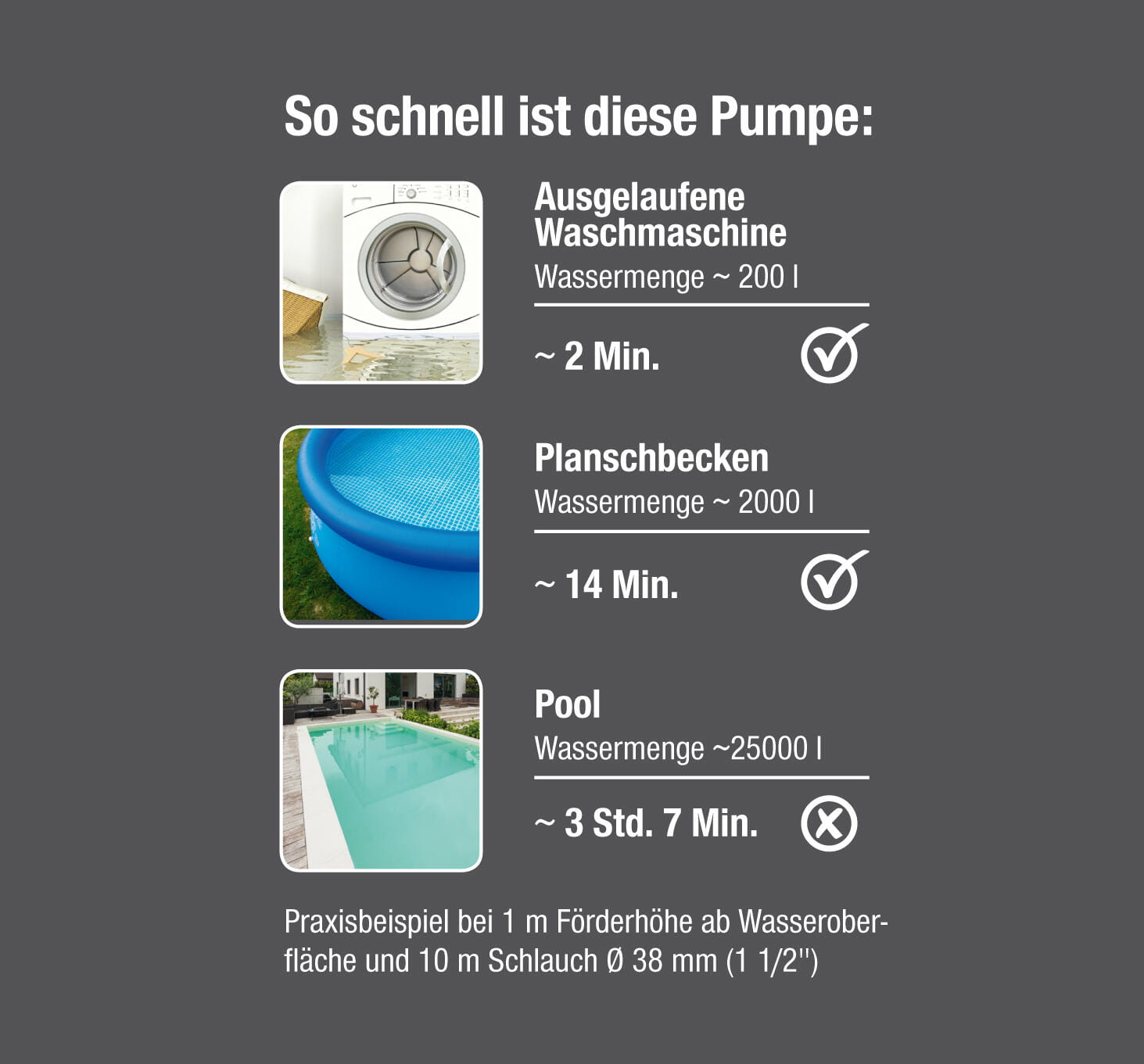 RT-229950 Gardena Klarwasser-Tauchpumpe 11000 Aquasensor