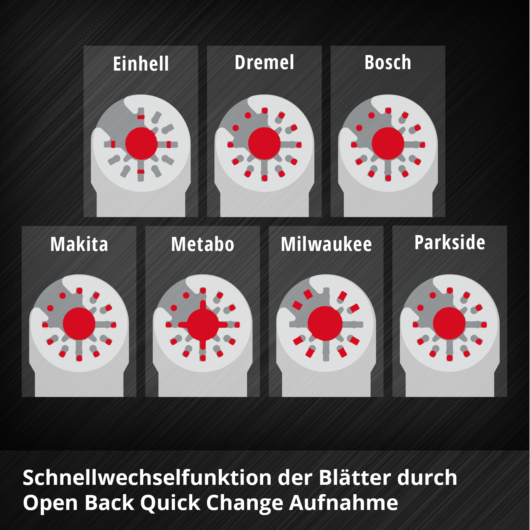 Einhell HM-Delta-Raspel mit Universalaufnahme, Ø 80 x 1,2 mm