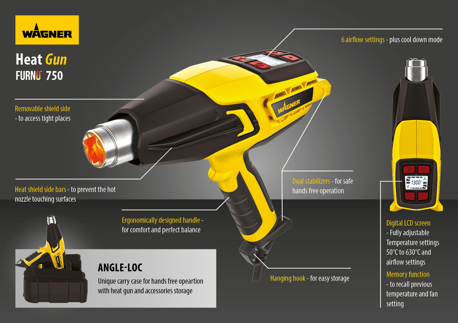 F750-Product-Details Anleitung