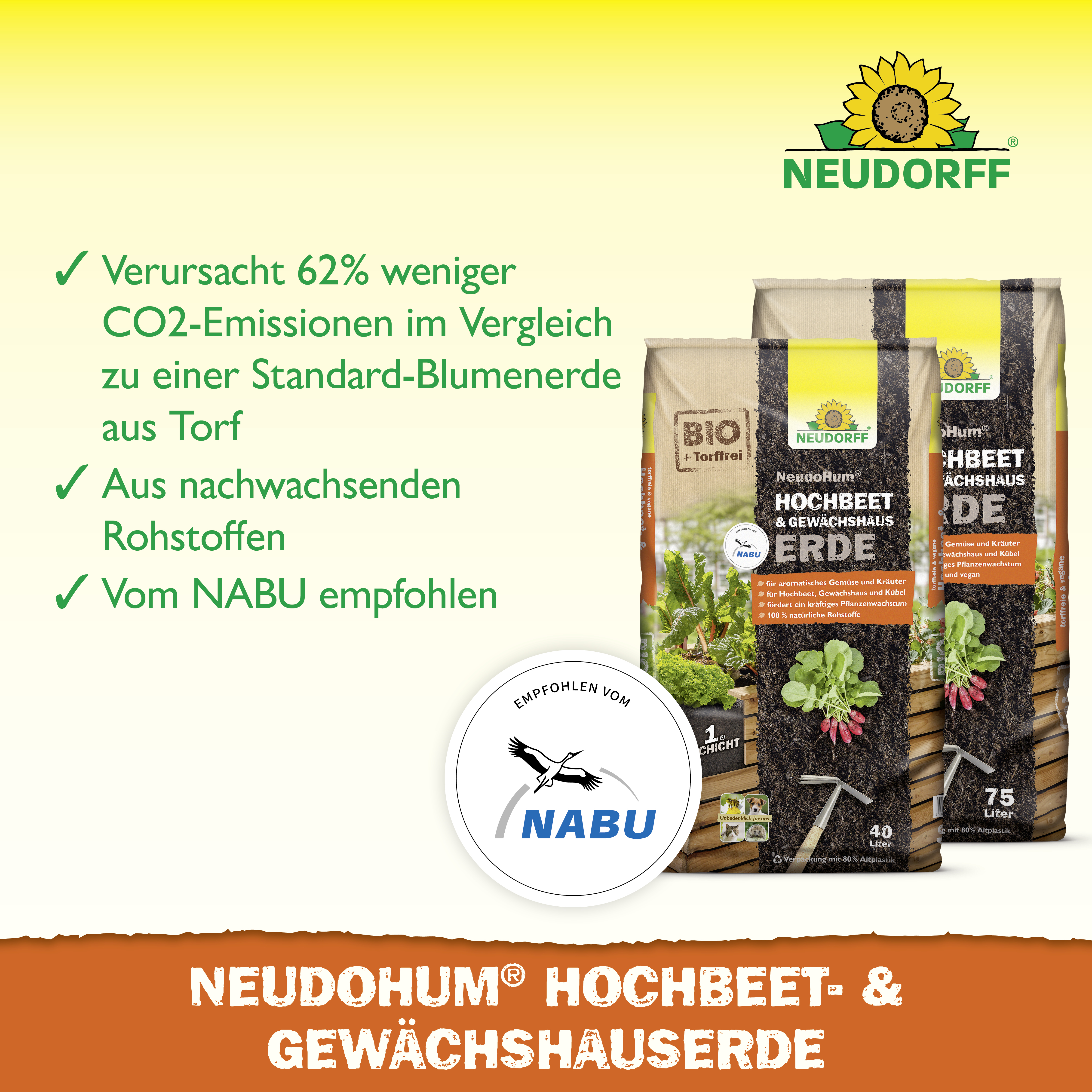 Neudorff NeudoHum Hochbeet- und GewächshausErde, 75 l