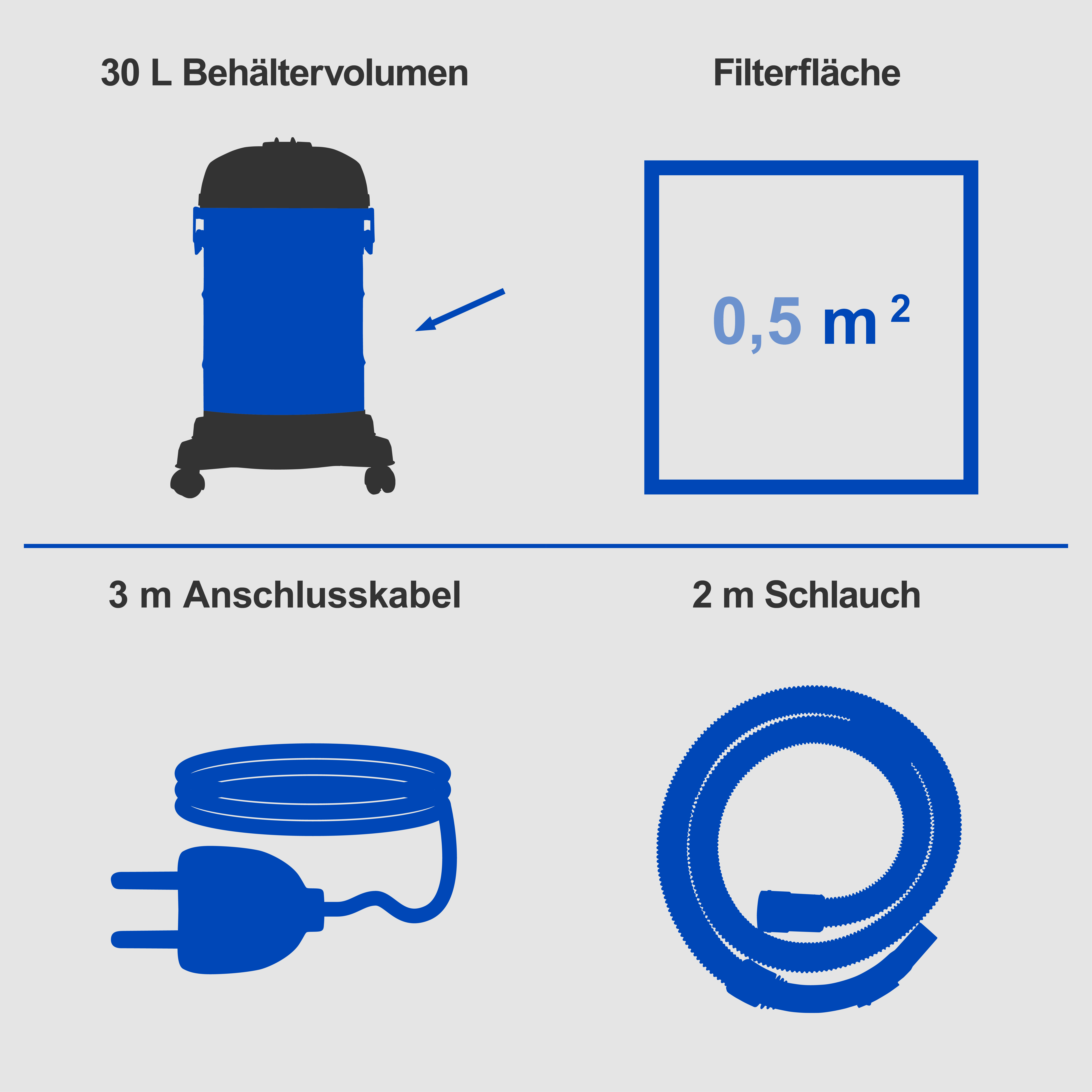 5907729947_keyfact_de7 Scheppach Nass-/Trockensauger NTS30V2