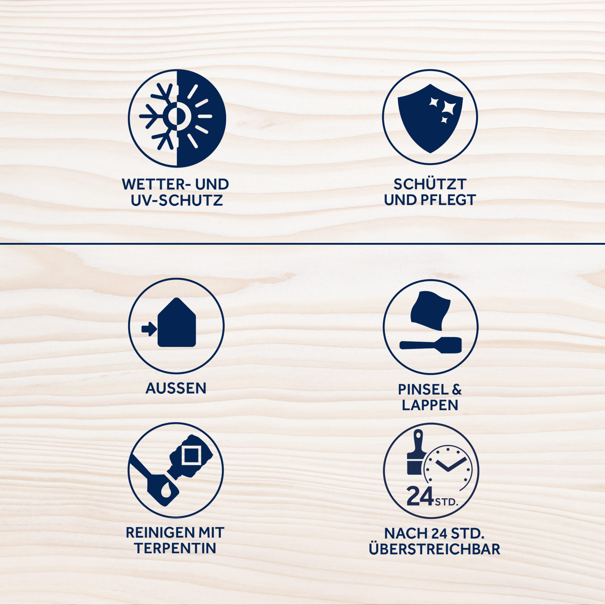 Bondex Teak Öl farblos 0,75 l Bondex Teak Öl farblos 0,75 l