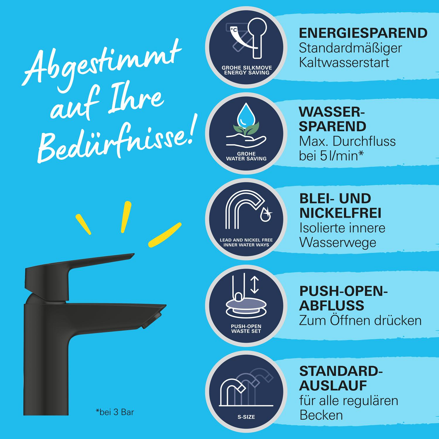 Grohe Start Einhand-Waschtischbatterie, 1/2" S-Size