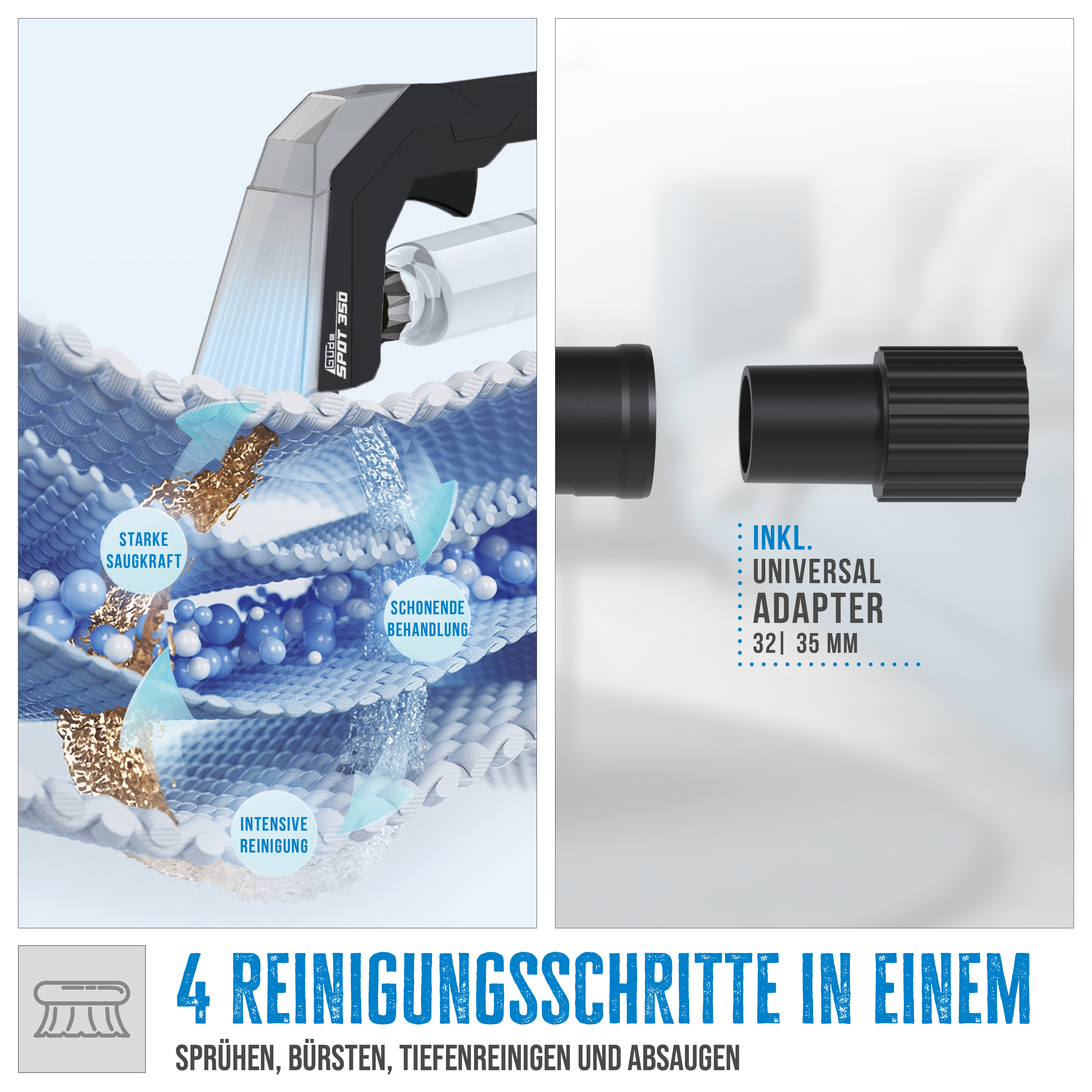 Güde Polsterreinigungsbürste Spot 350