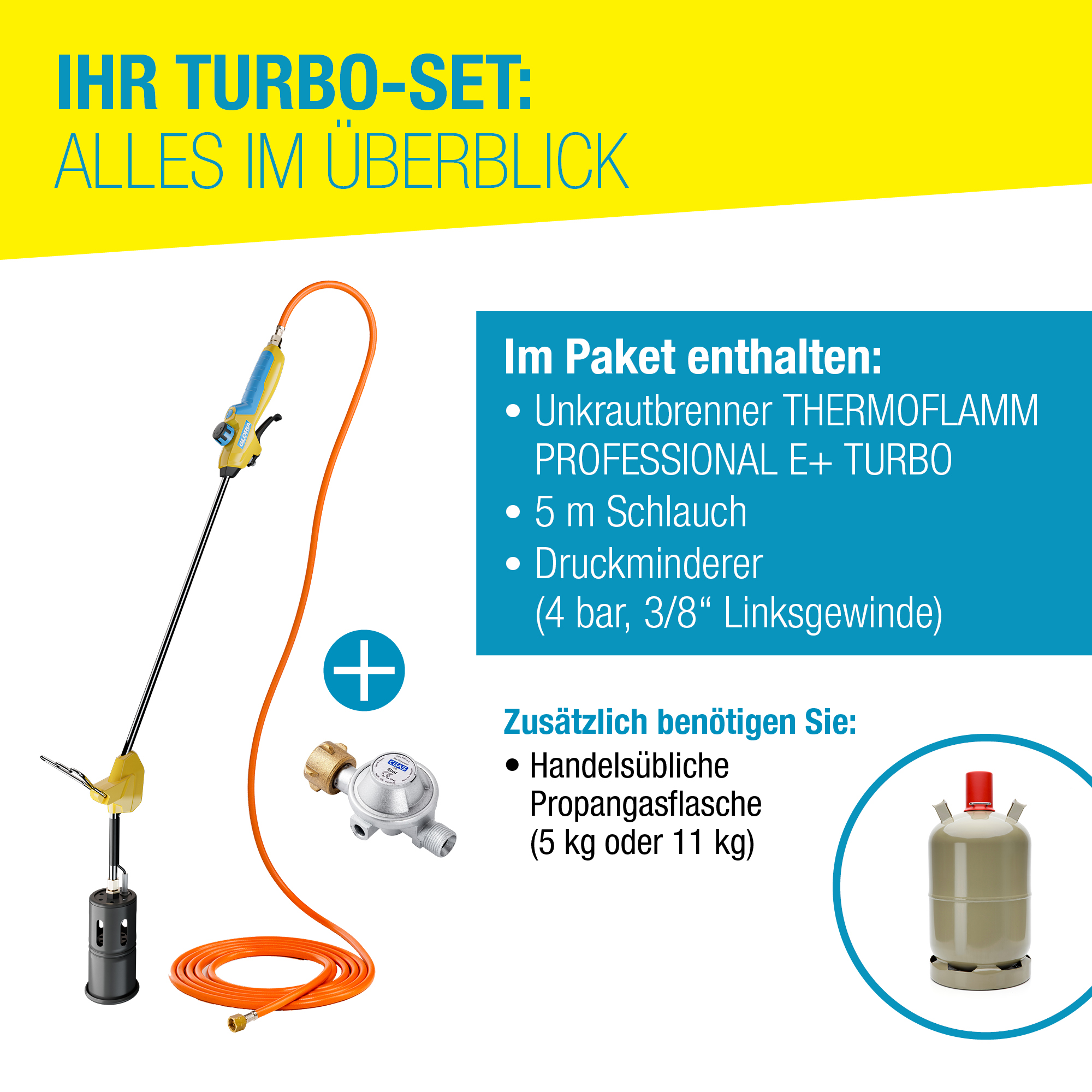 Gloria Thermoflamm Professional E+ Turbo