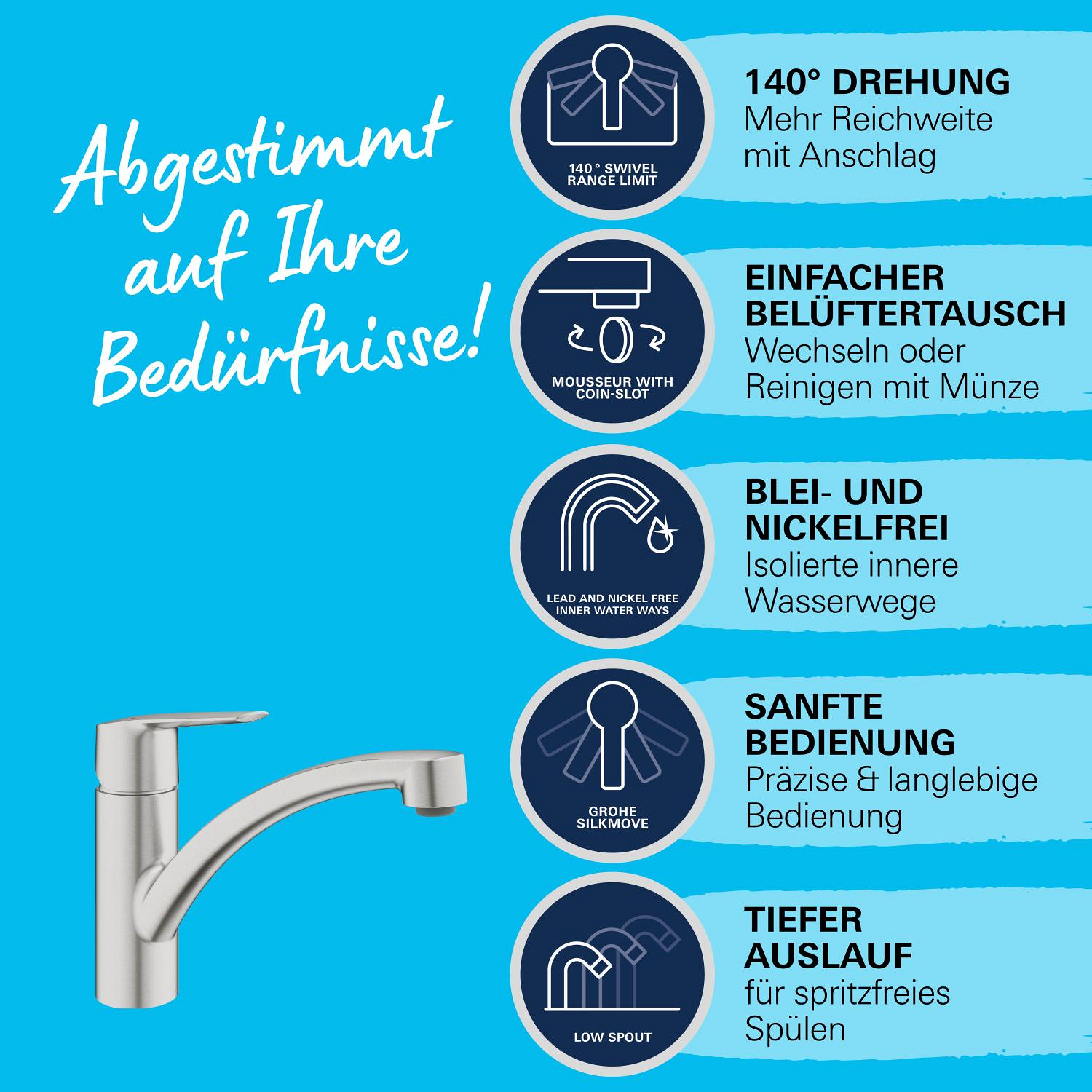 Grohe Start Einhand-Spültischbatterie, 1/2"