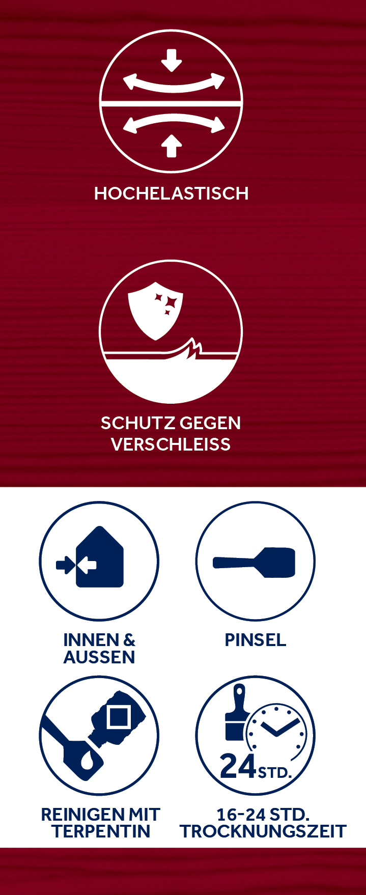 Bondex Boots- und Yachtlack, hochglänzend 0,75L Bondex Boots- und Yachtlack, hochglänzend 0,75L