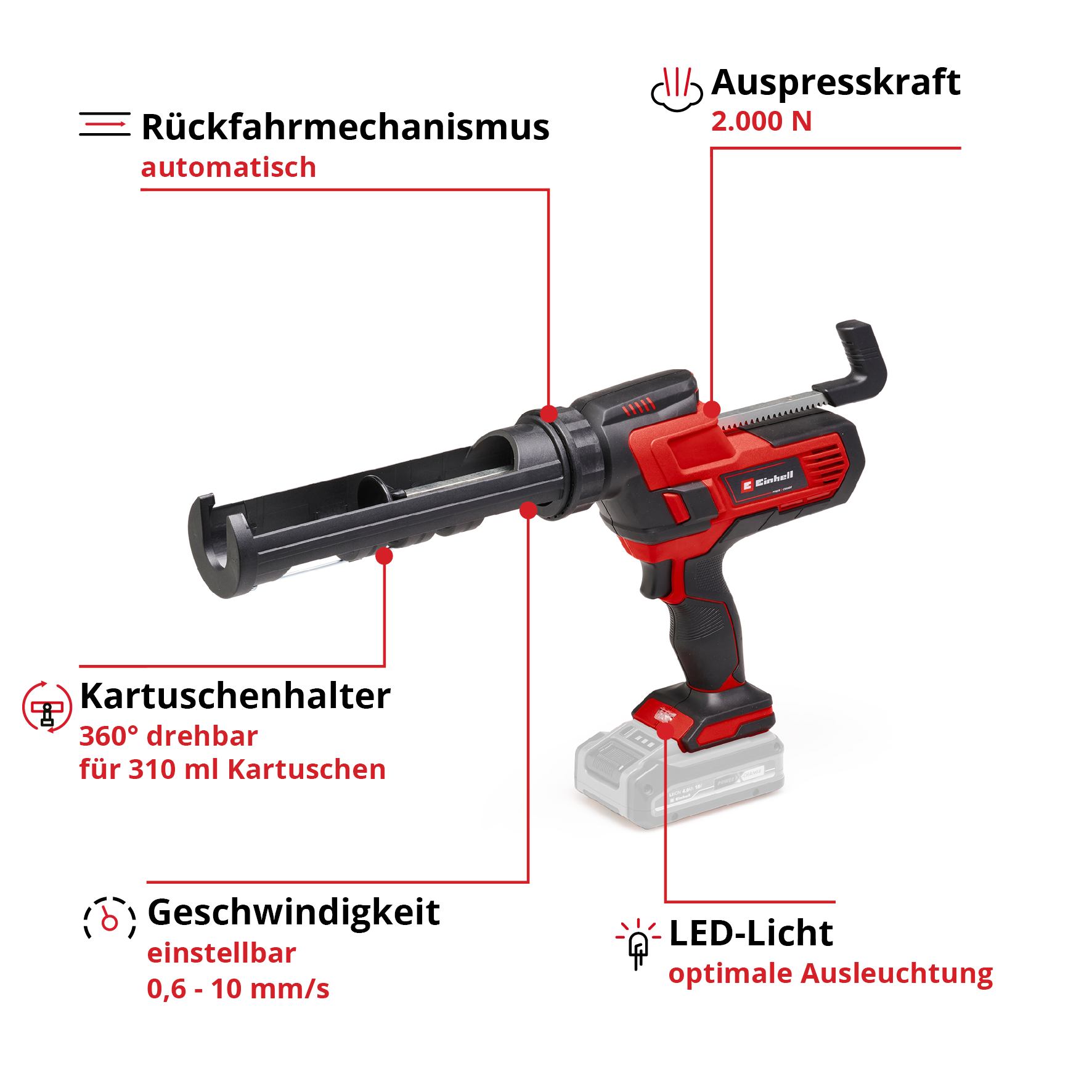 Einhell Akku-Kartuschenpistole TE-SG 18/10 Li - Solo
