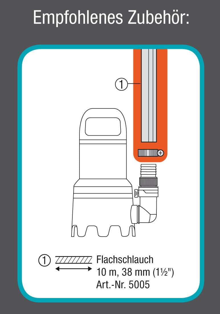 EY-2692799xg0lNgNkP2RD Gardena Schmutzwasserpumpe 20000 Aquasensor
