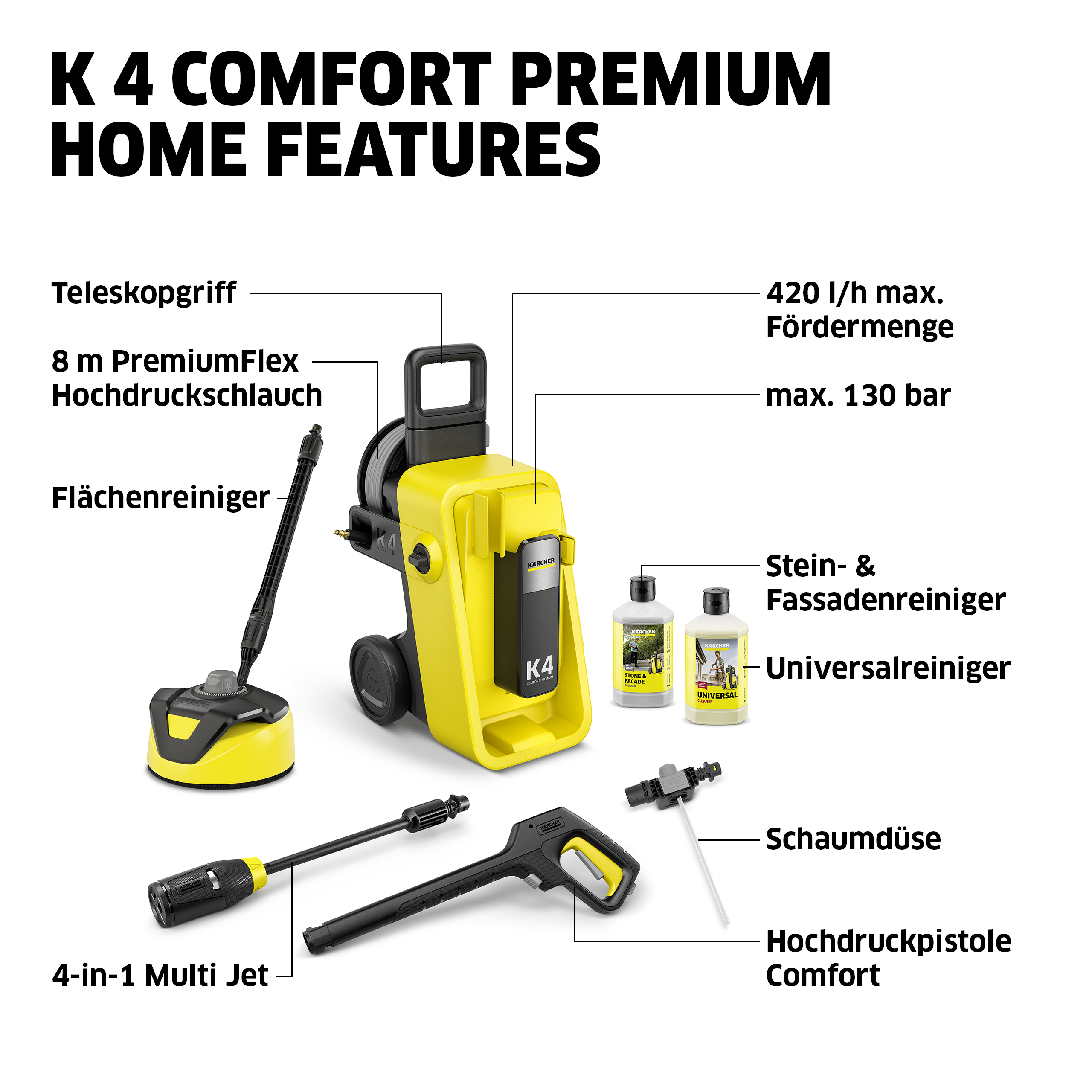Kärcher Hochdruckreiniger K 4 Comfort Premium Home