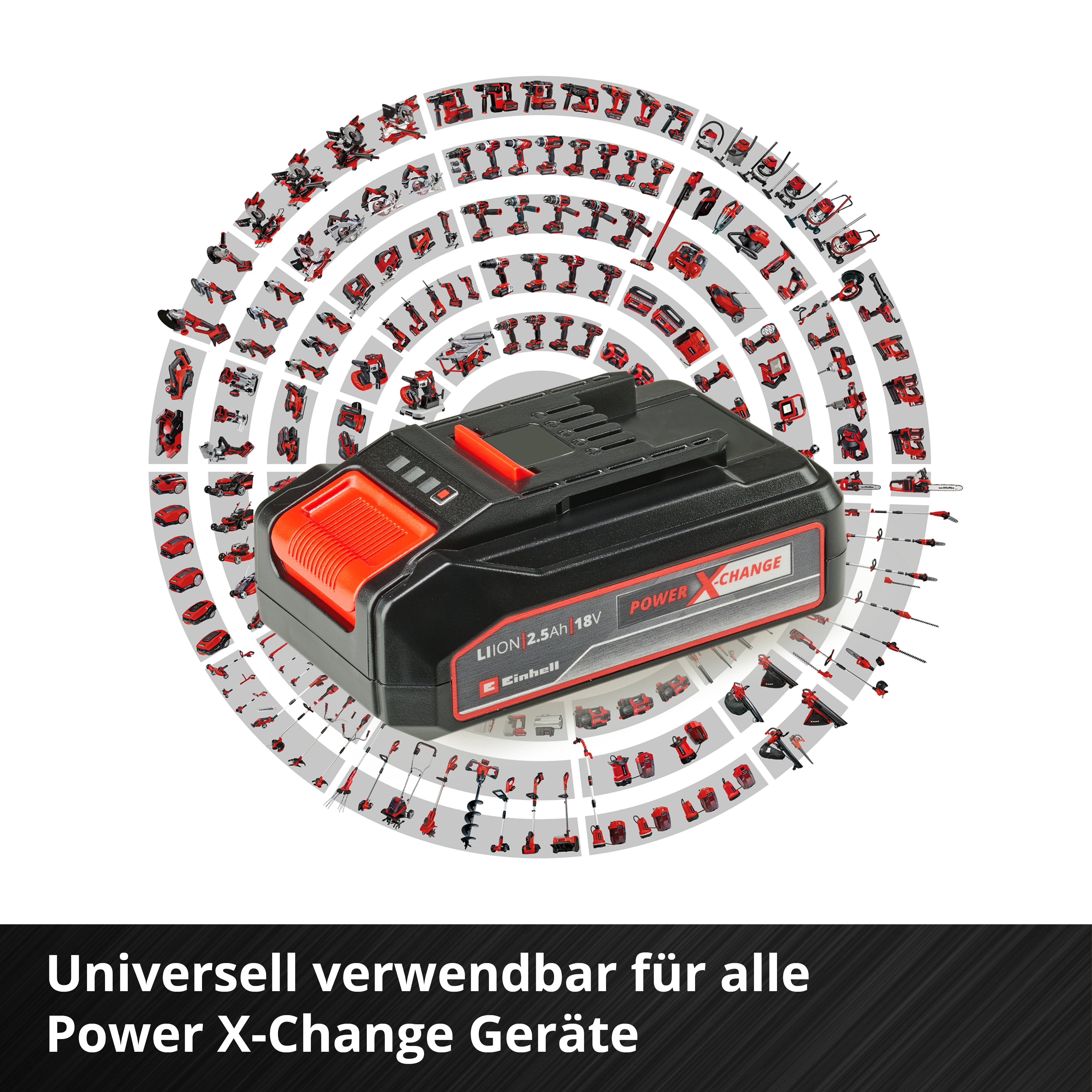 Einhell 18V 2,5Ah PXC Starter Kit