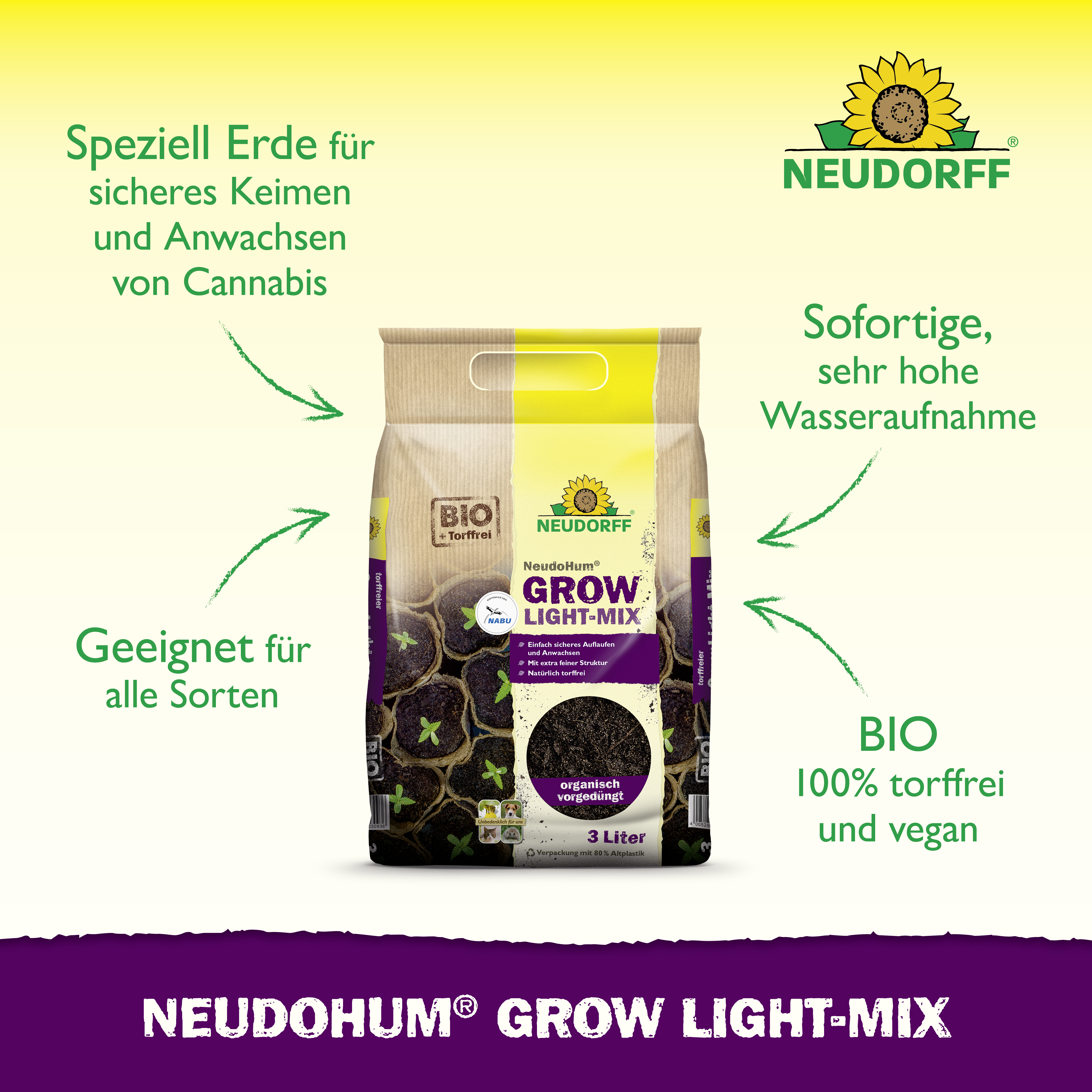 Neudorff NeudoHum Grow Light-Mix 