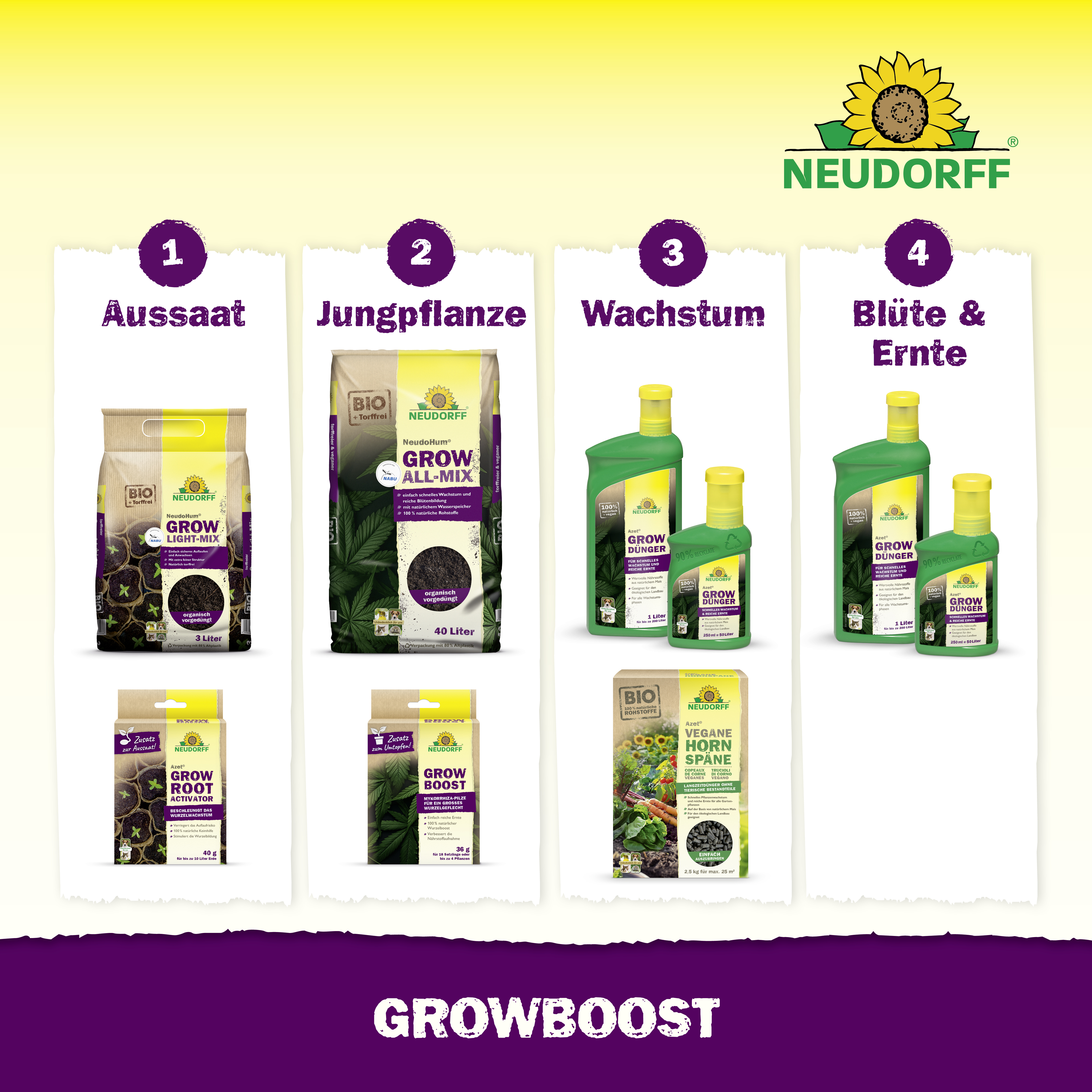 Neudorff GrowBoost