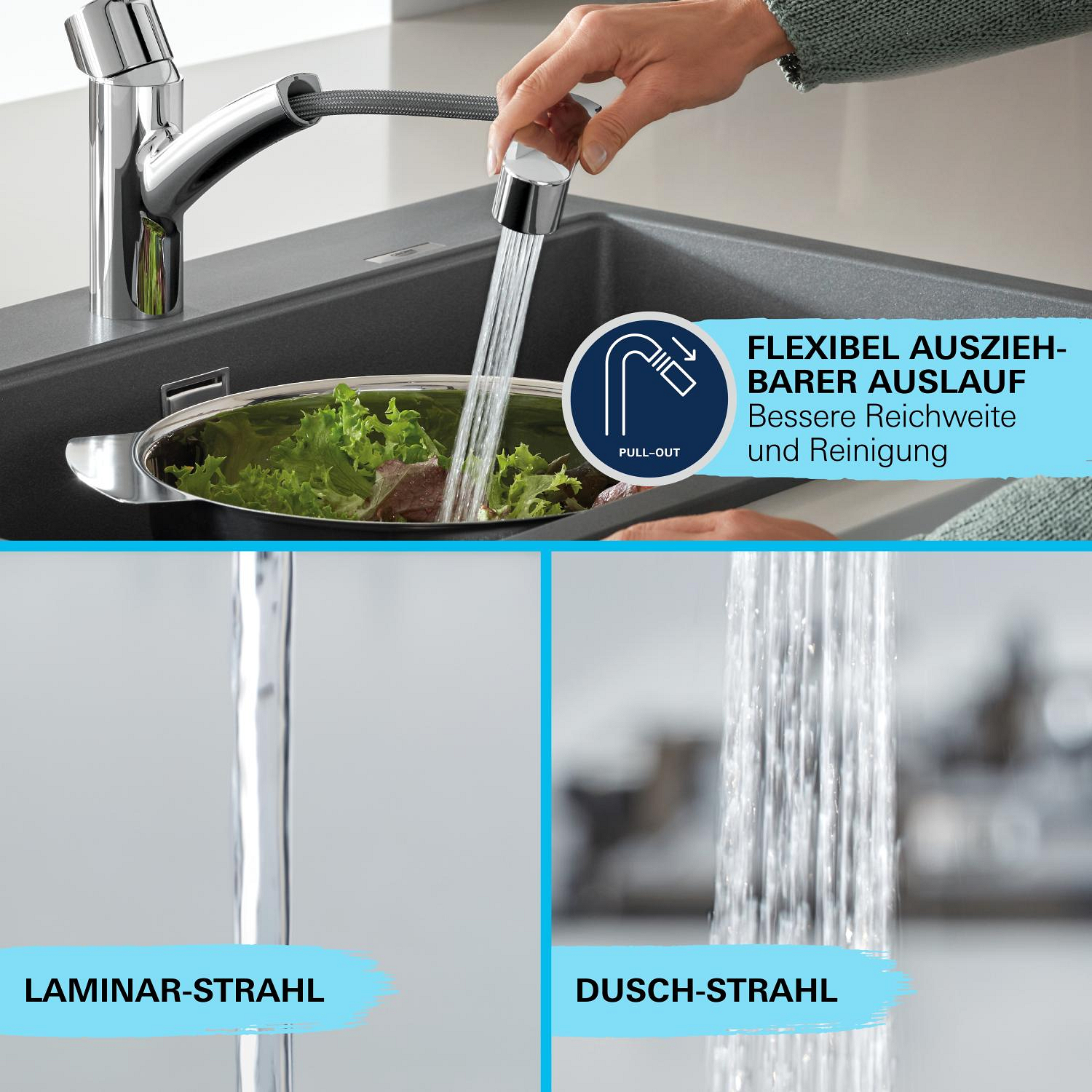 Grohe Start Einhand-Spültischbatterie, 1/2"