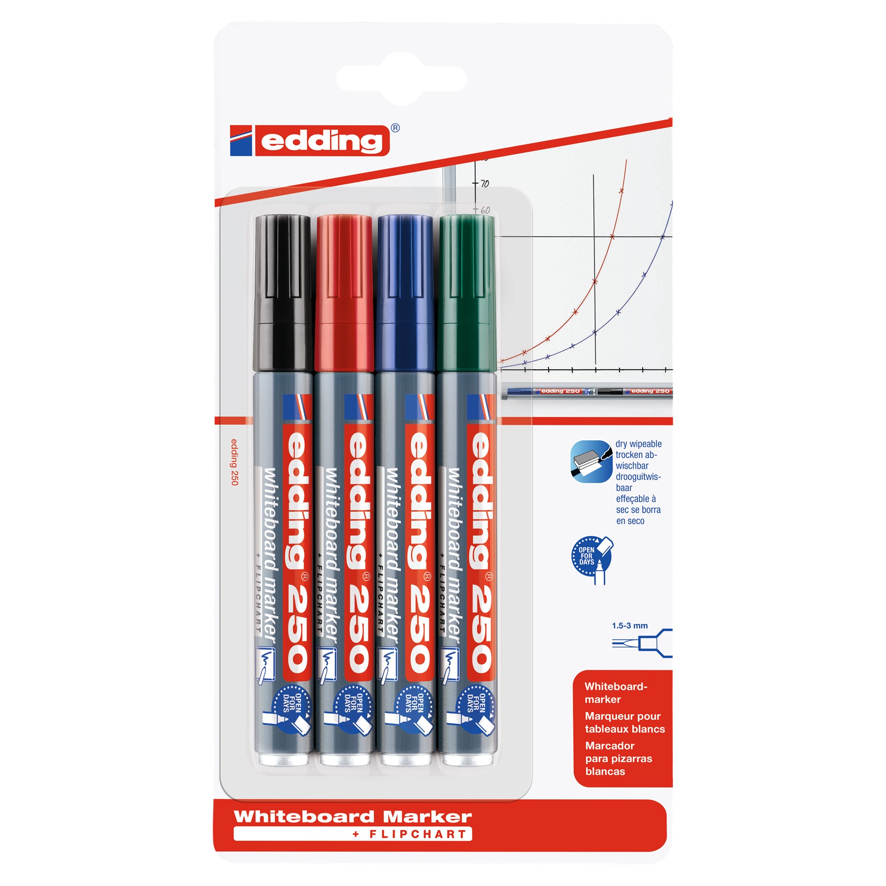 e-250_1_sortiert_4004764800544 Edding Whiteboardmarker 250
