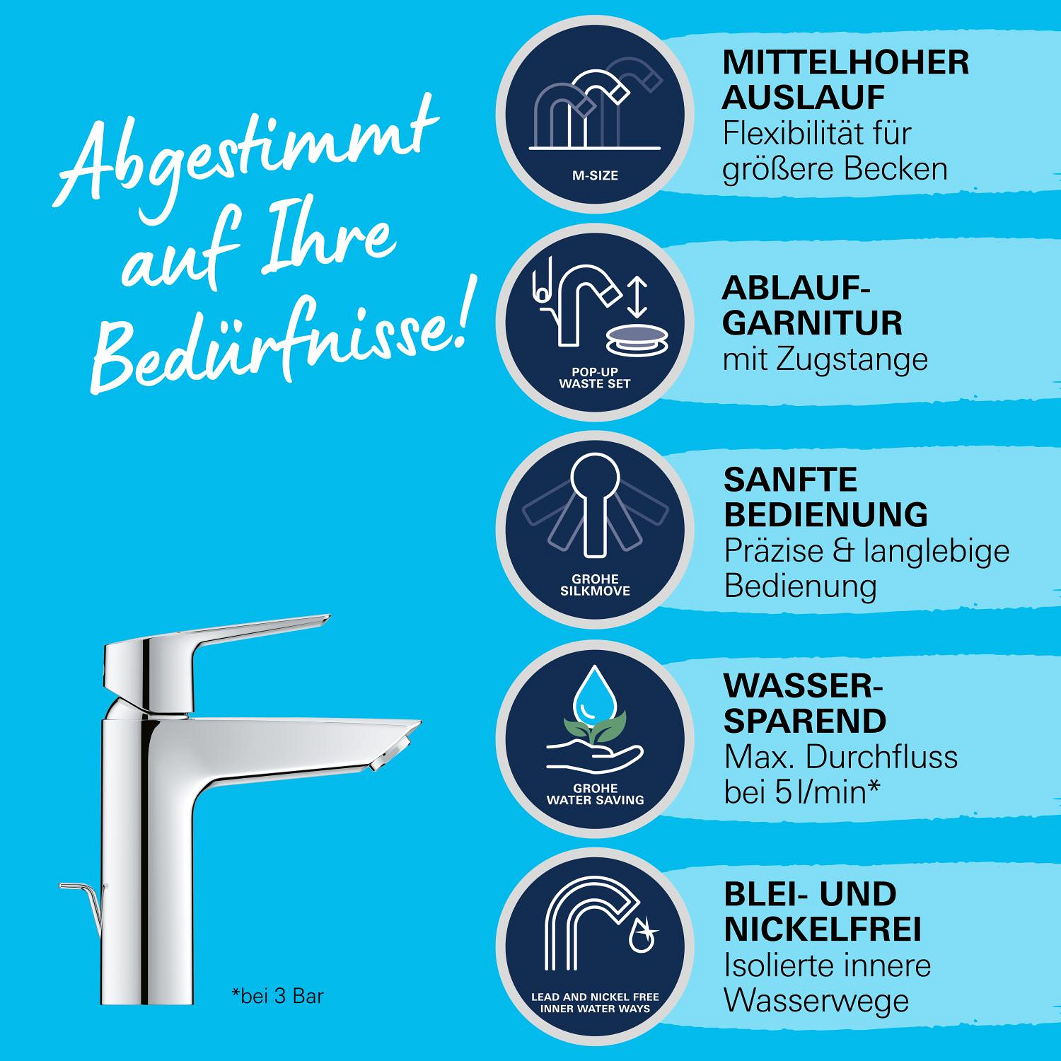 Grohe Start Einhand-Waschtischbatterie M-Size