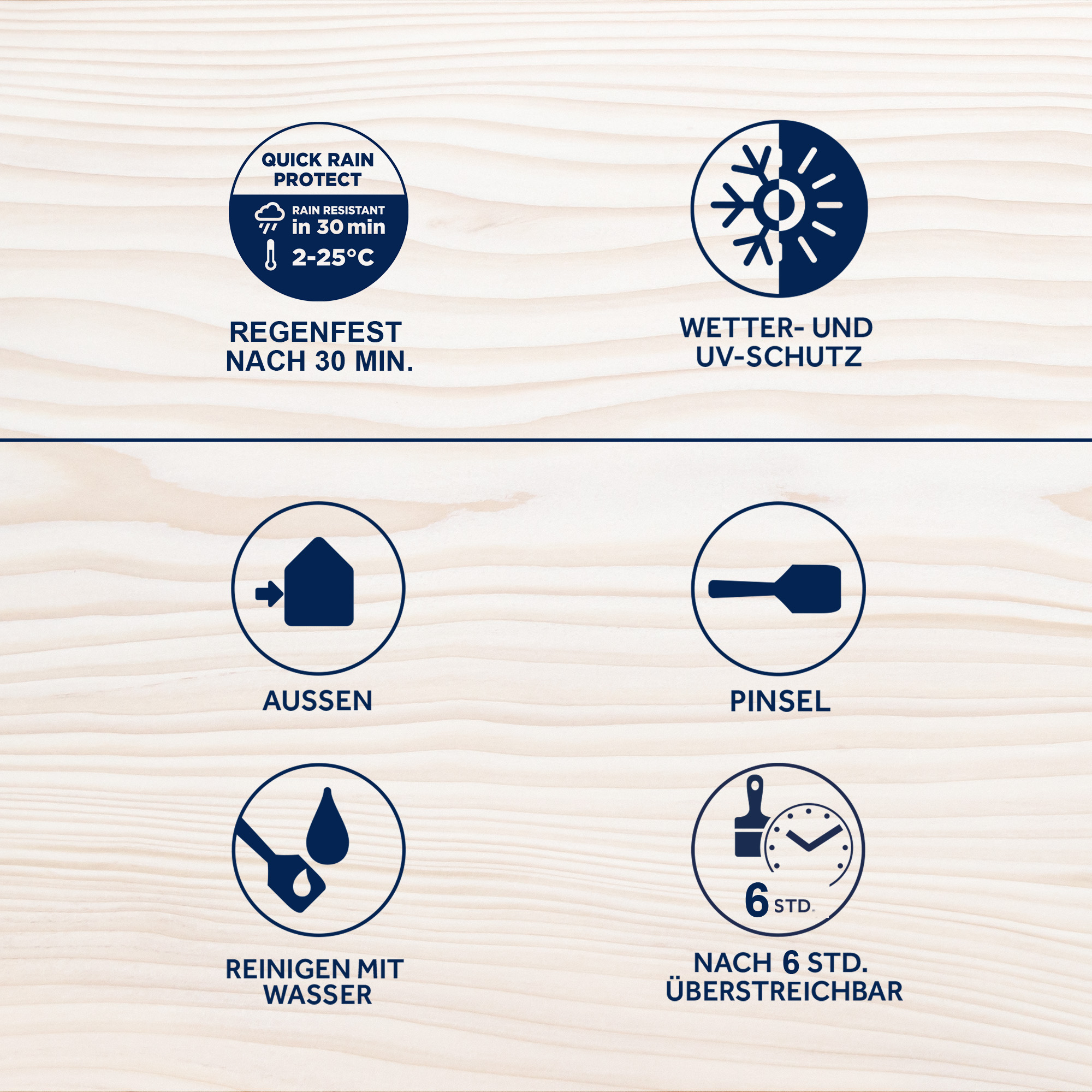 Bondex Wetterschutz-Lasur teak, 0,75 l