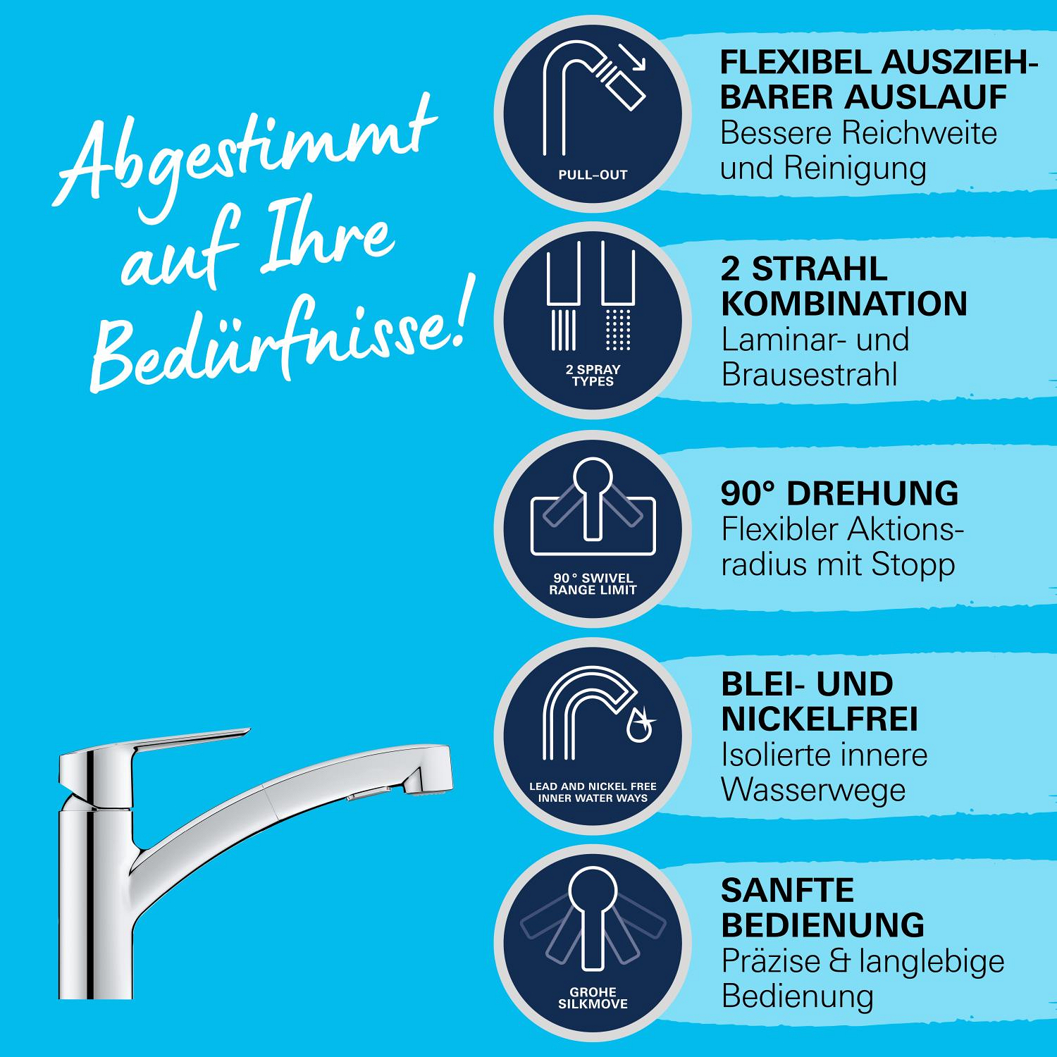 Grohe Start Einhand-Spültischbatterie, 1/2"