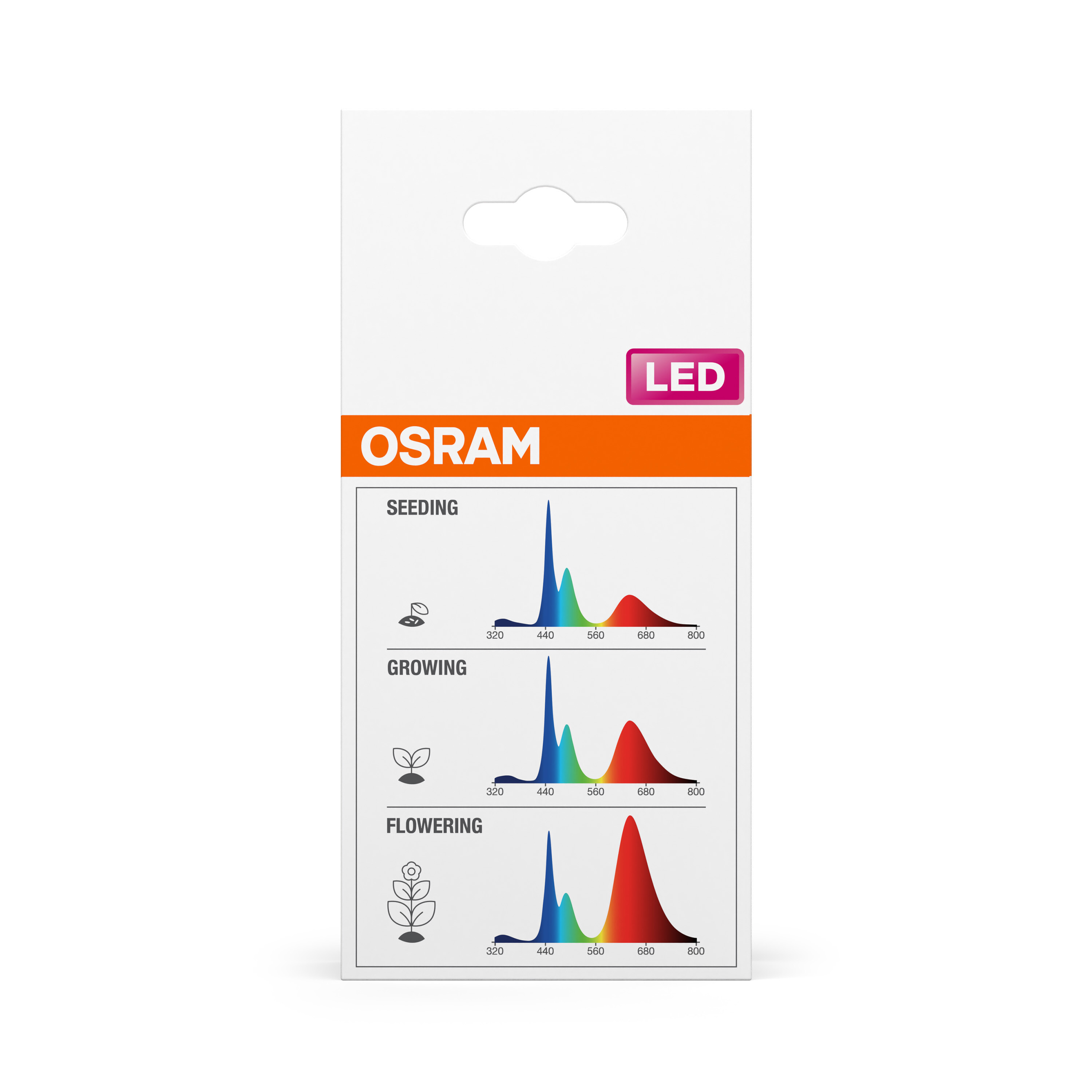 Osram LED Leuchtmittel Star Grow, klar, E27