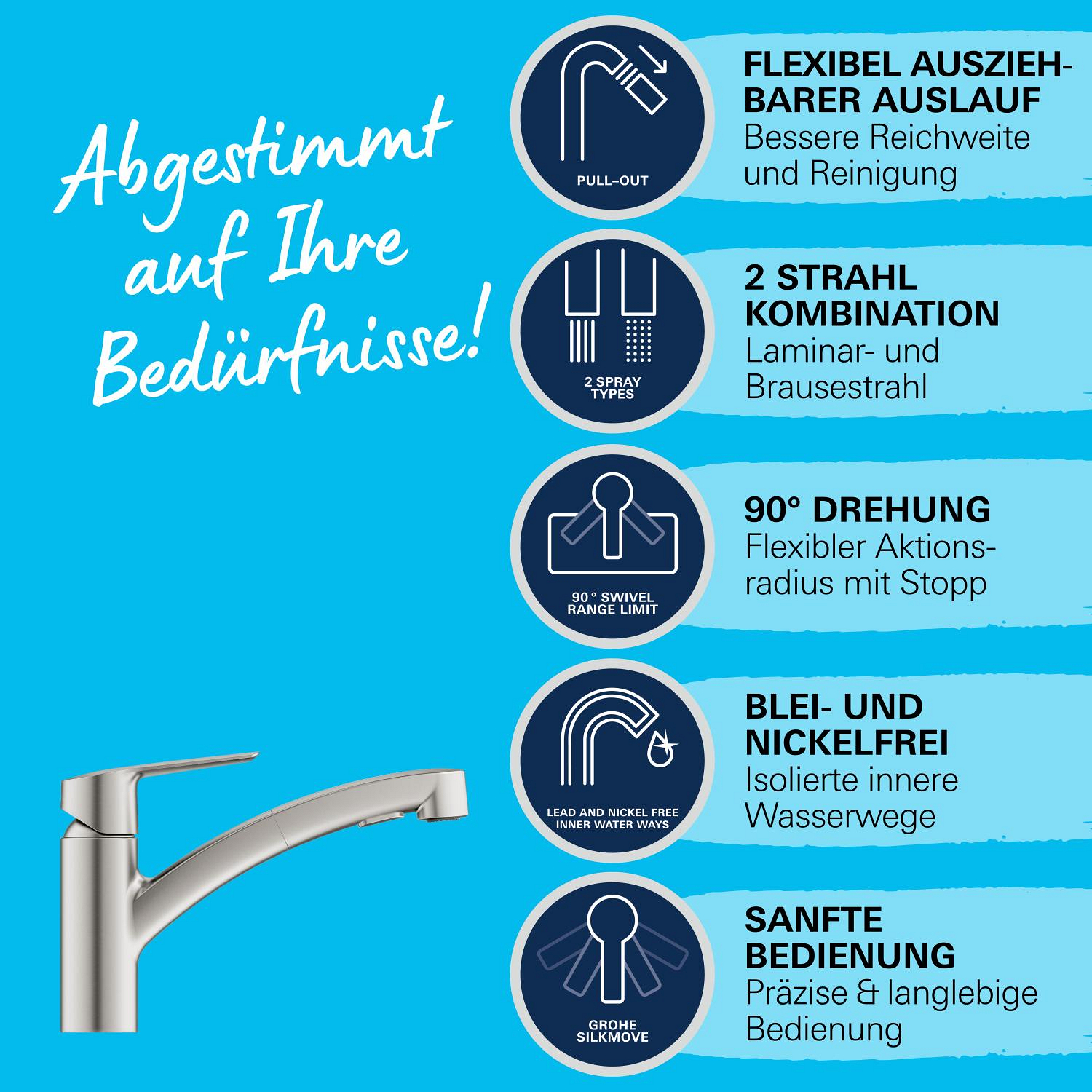 Grohe Start Einhand-Spültischbatterie, 1/2"